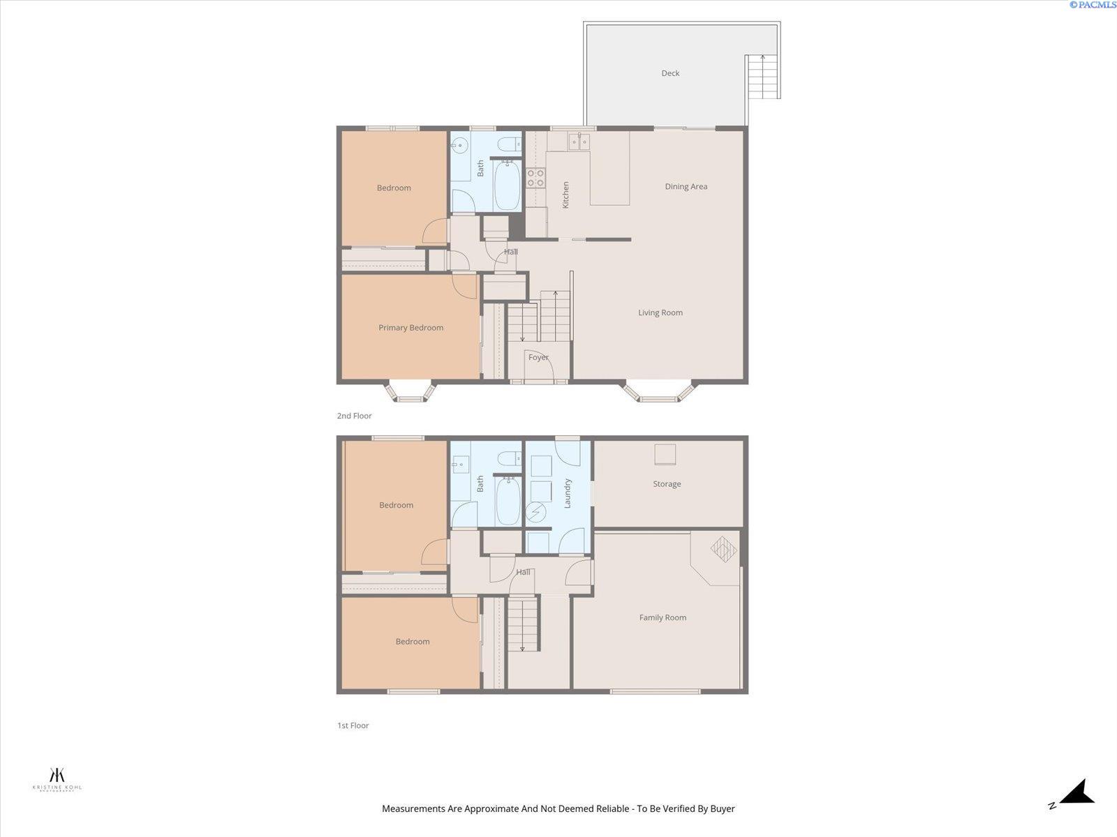 219 S Olson St, Kennewick, WA 99336