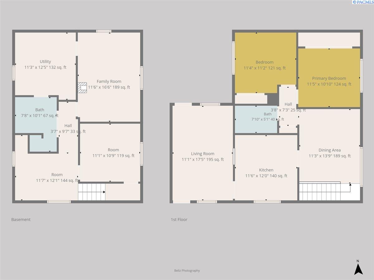 2031 Rainier Ave, Richland, WA 99354