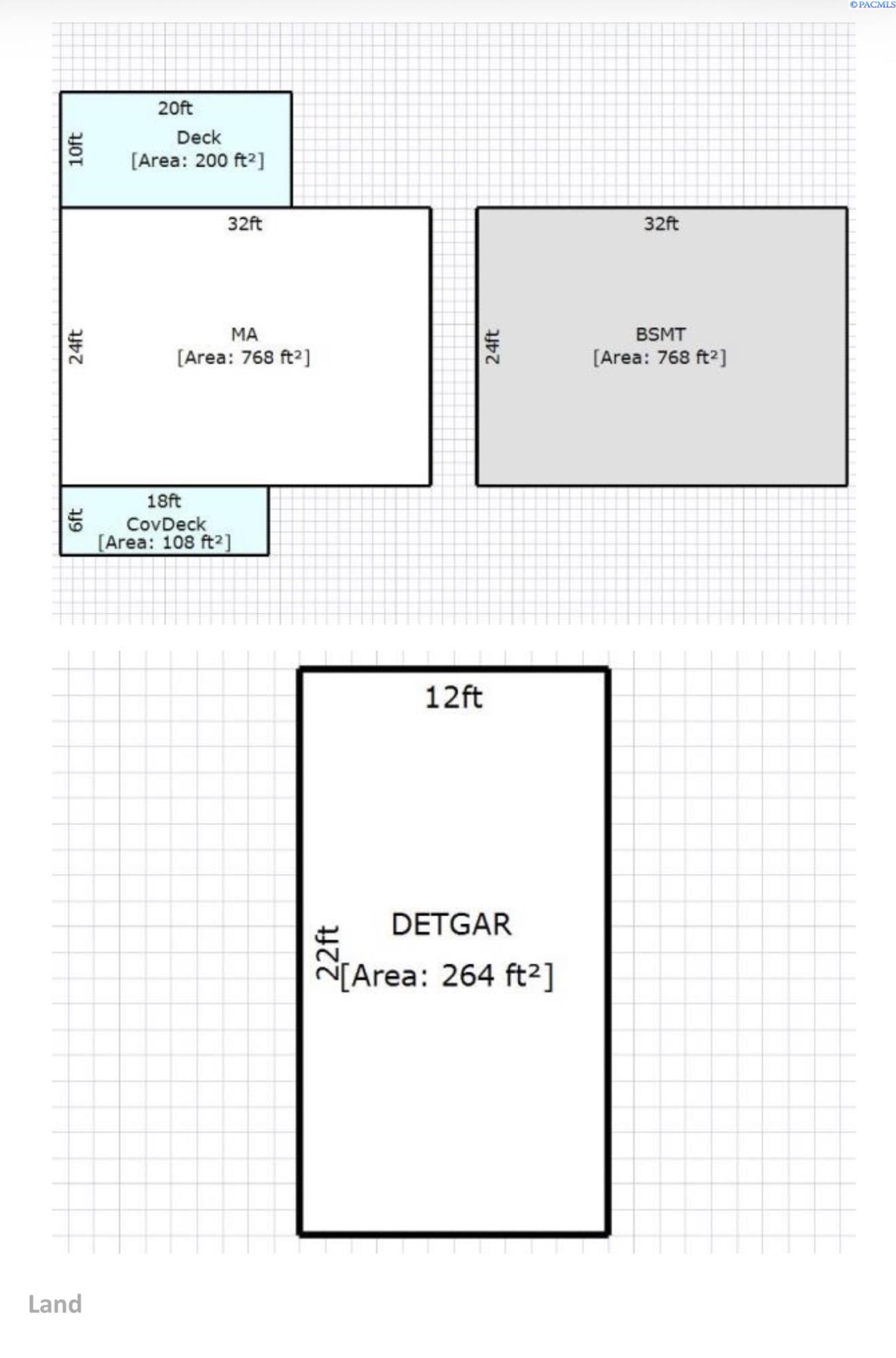 2032 Cascade Ave, Richland, WA 99354