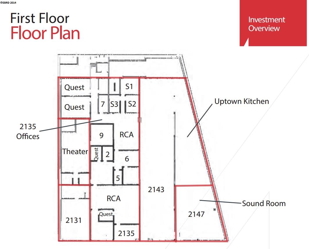 2131 Broadway, Oakland, CA, 94612