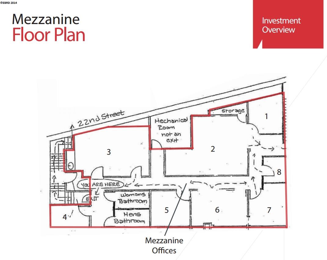 2131 Broadway, Oakland, CA, 94612