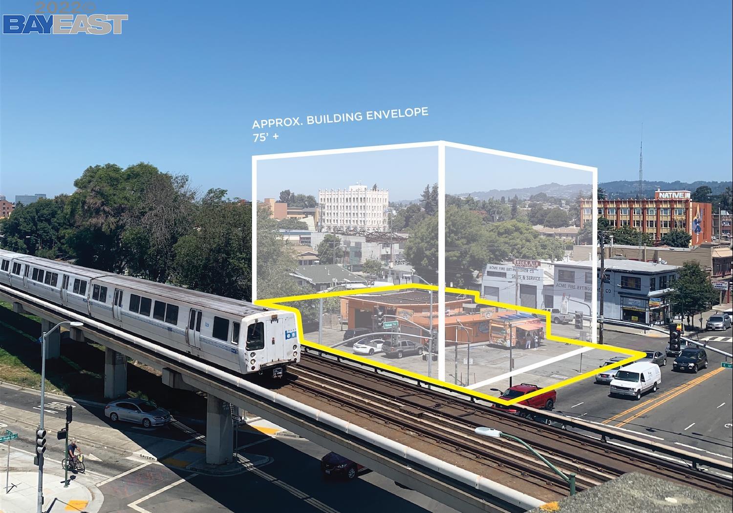 Commercial Properties