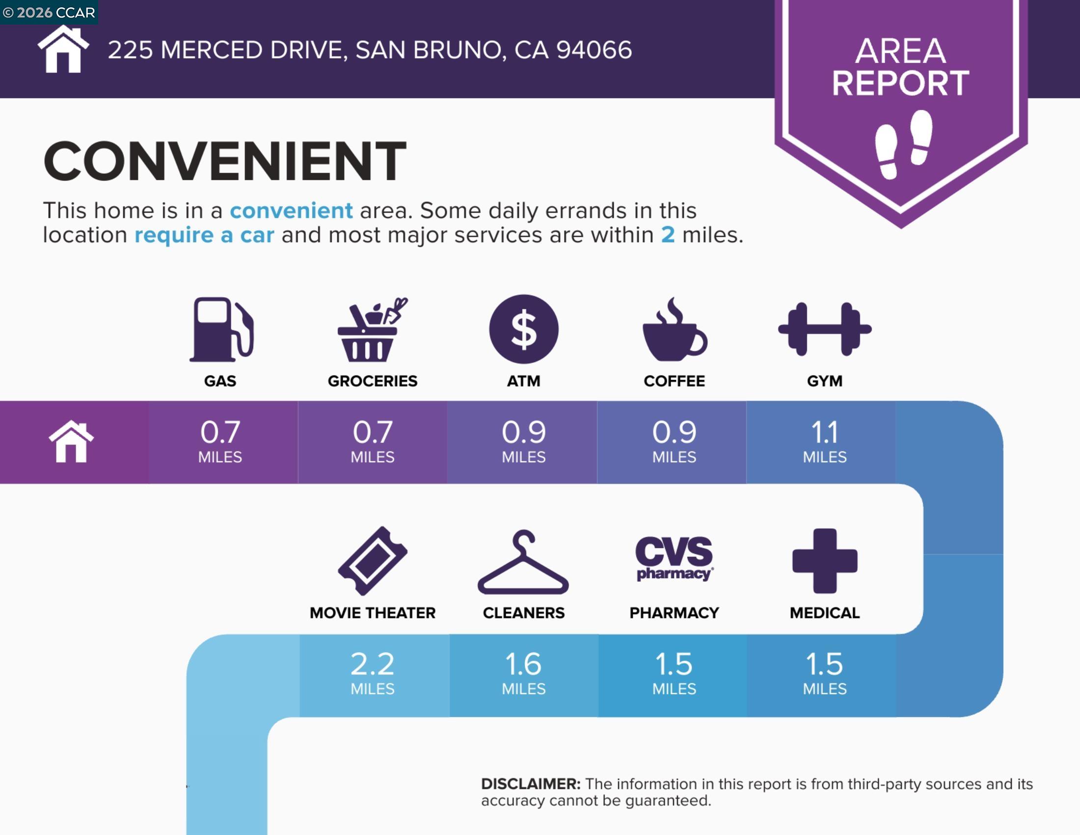 Detail Gallery Image 46 of 49 For 225 Merced Dr, San Bruno,  CA 94066 - 5 Beds | 3 Baths