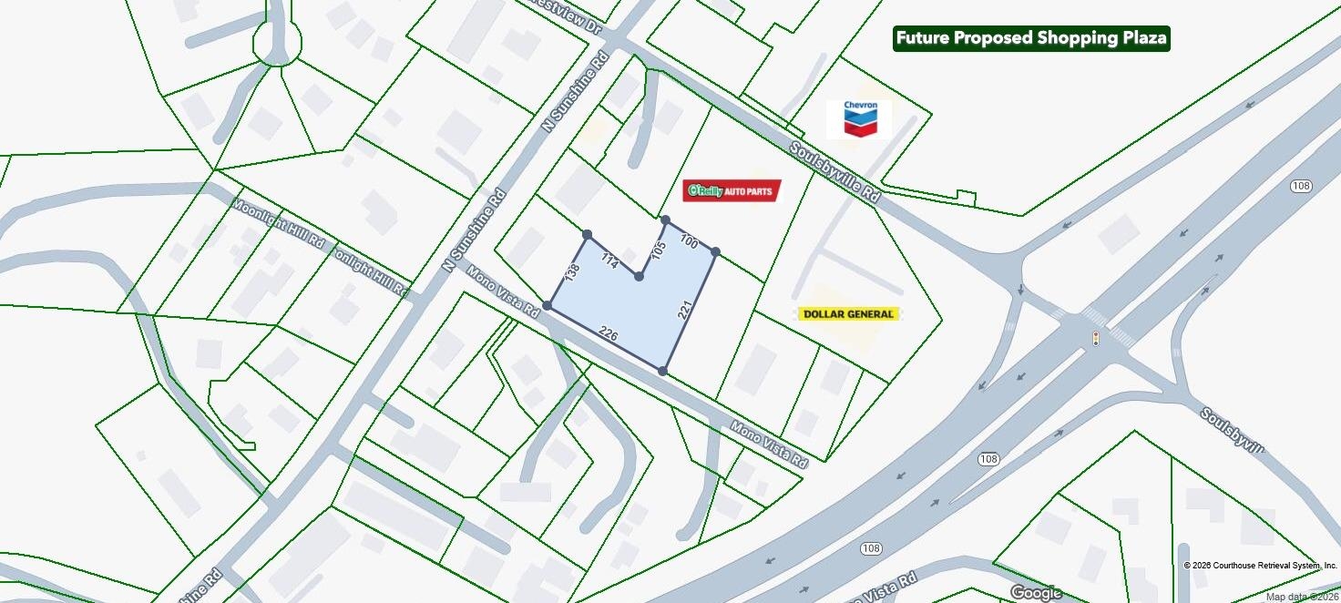 Commercial Properties