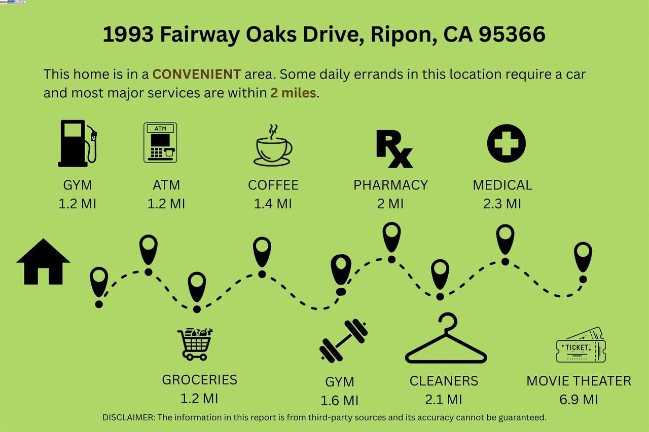 Detail Gallery Image 5 of 60 For 1993 Fairway Oaks Dr, Ripon,  CA 95366 - 3 Beds | 3/1 Baths