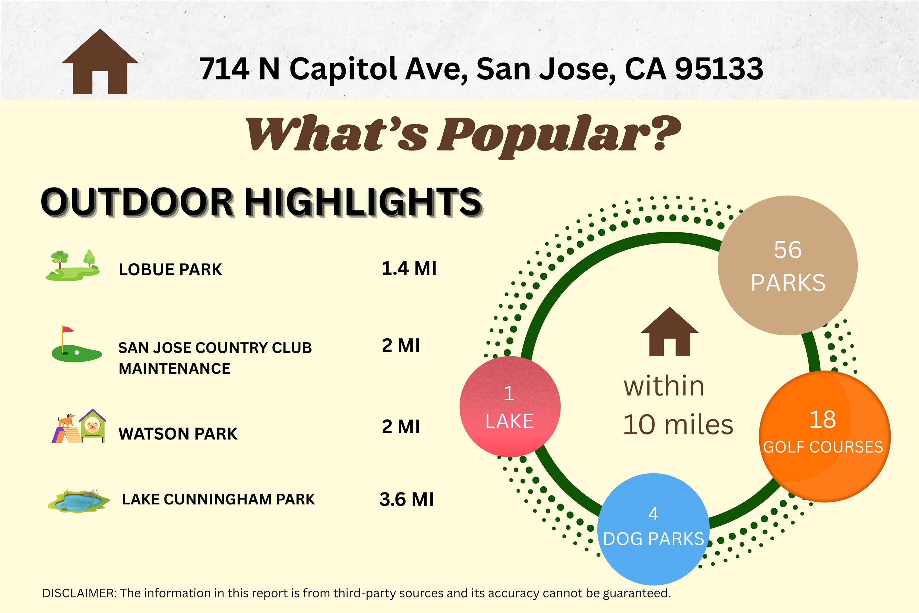 Detail Gallery Image 5 of 60 For 714 N Capitol Ave, San Jose,  CA 95133 - 3 Beds | 3 Baths