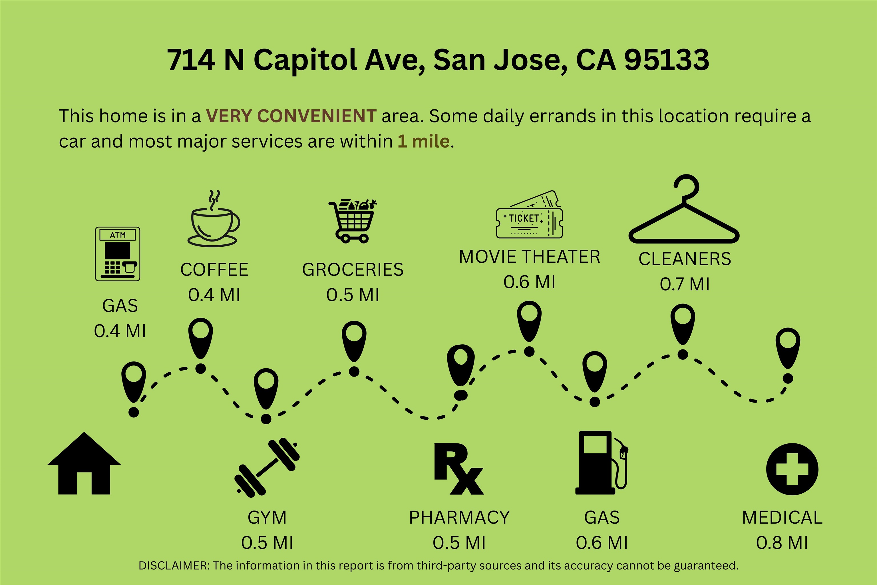 Detail Gallery Image 6 of 60 For 714 N Capitol Ave, San Jose,  CA 95133 - 3 Beds | 3 Baths