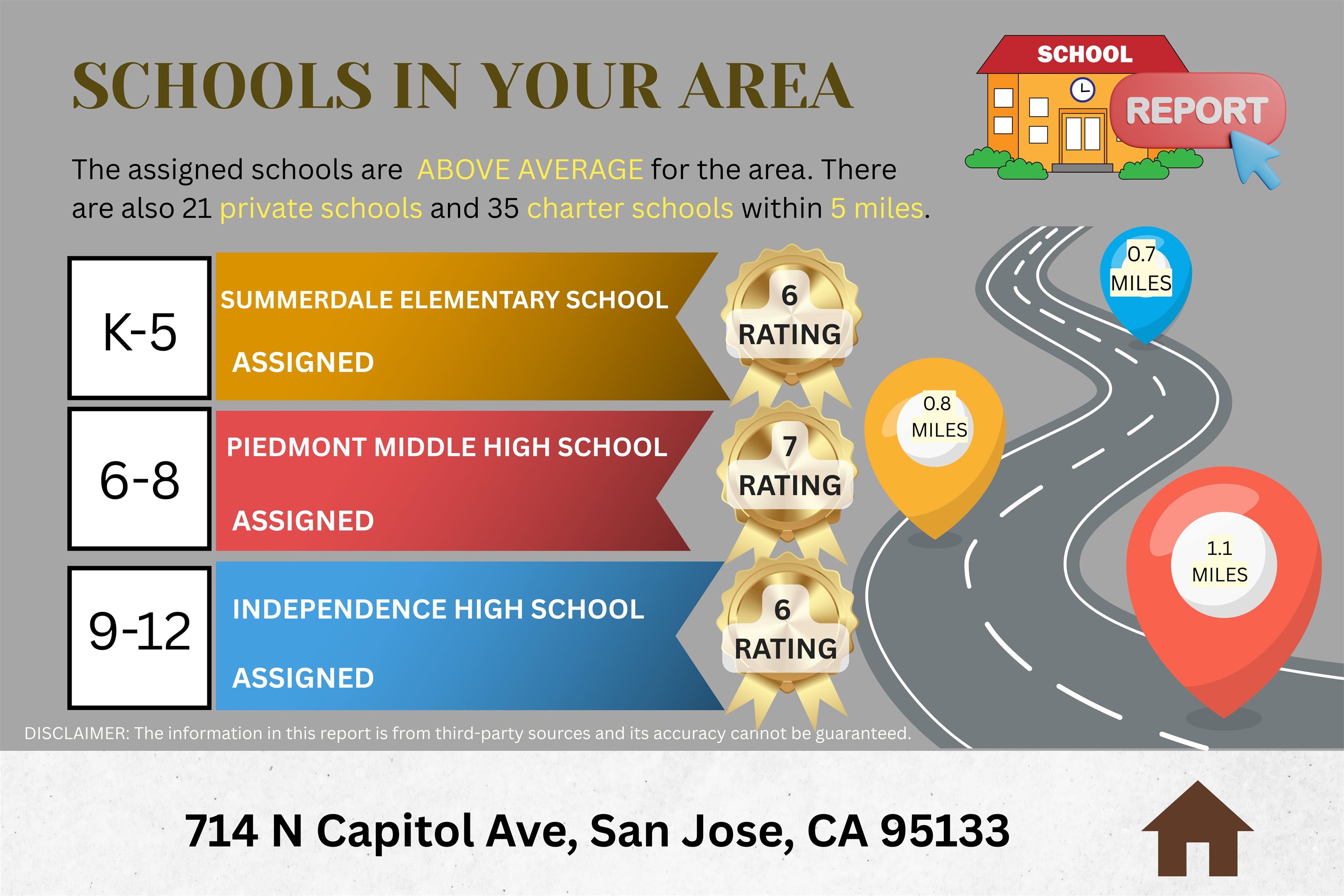 Detail Gallery Image 7 of 60 For 714 N Capitol Ave, San Jose,  CA 95133 - 3 Beds | 3 Baths