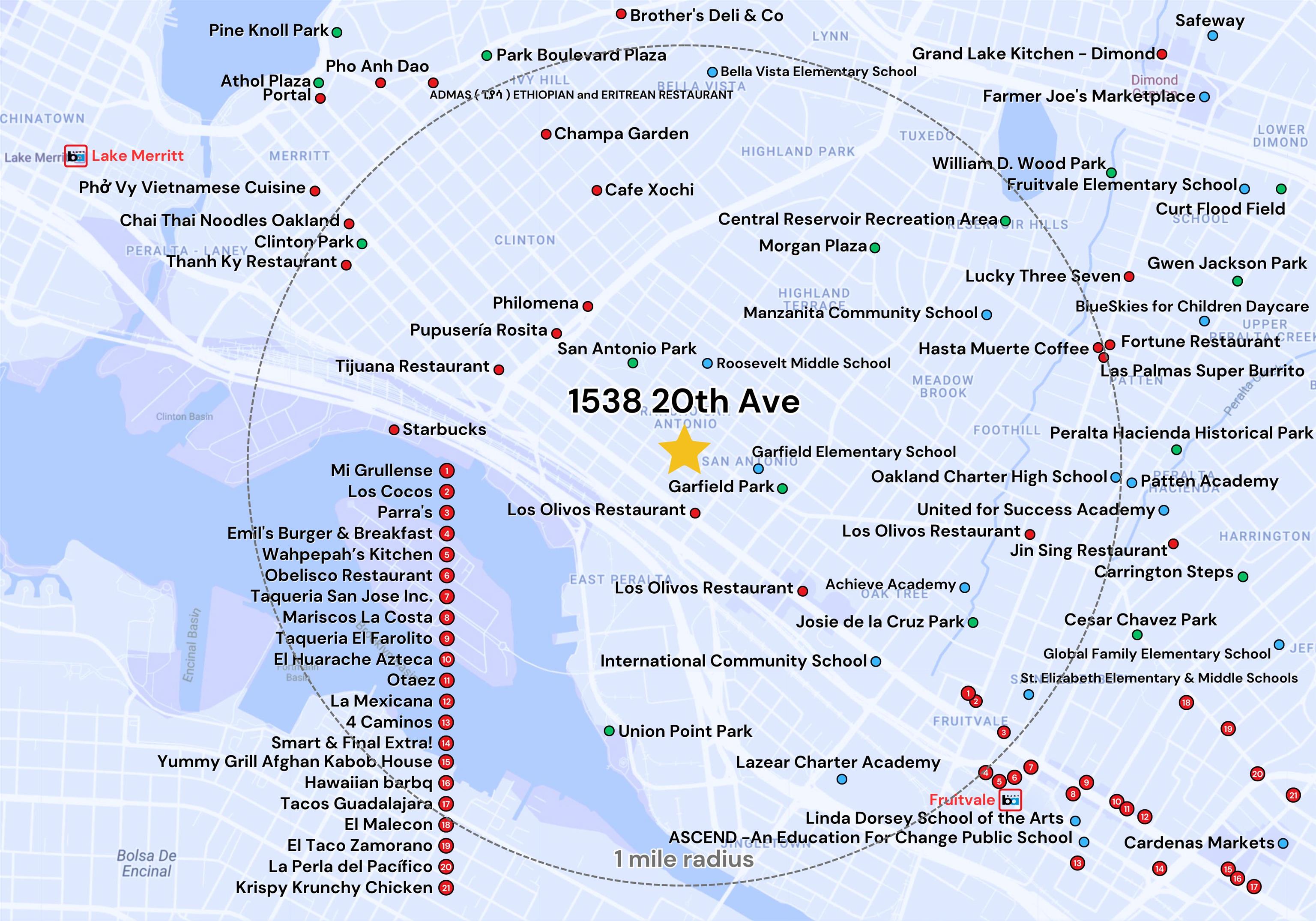 Detail Gallery Image 43 of 43 For 1538 20th Ave, Oakland,  CA 94606 - 2 Beds | 1 Baths