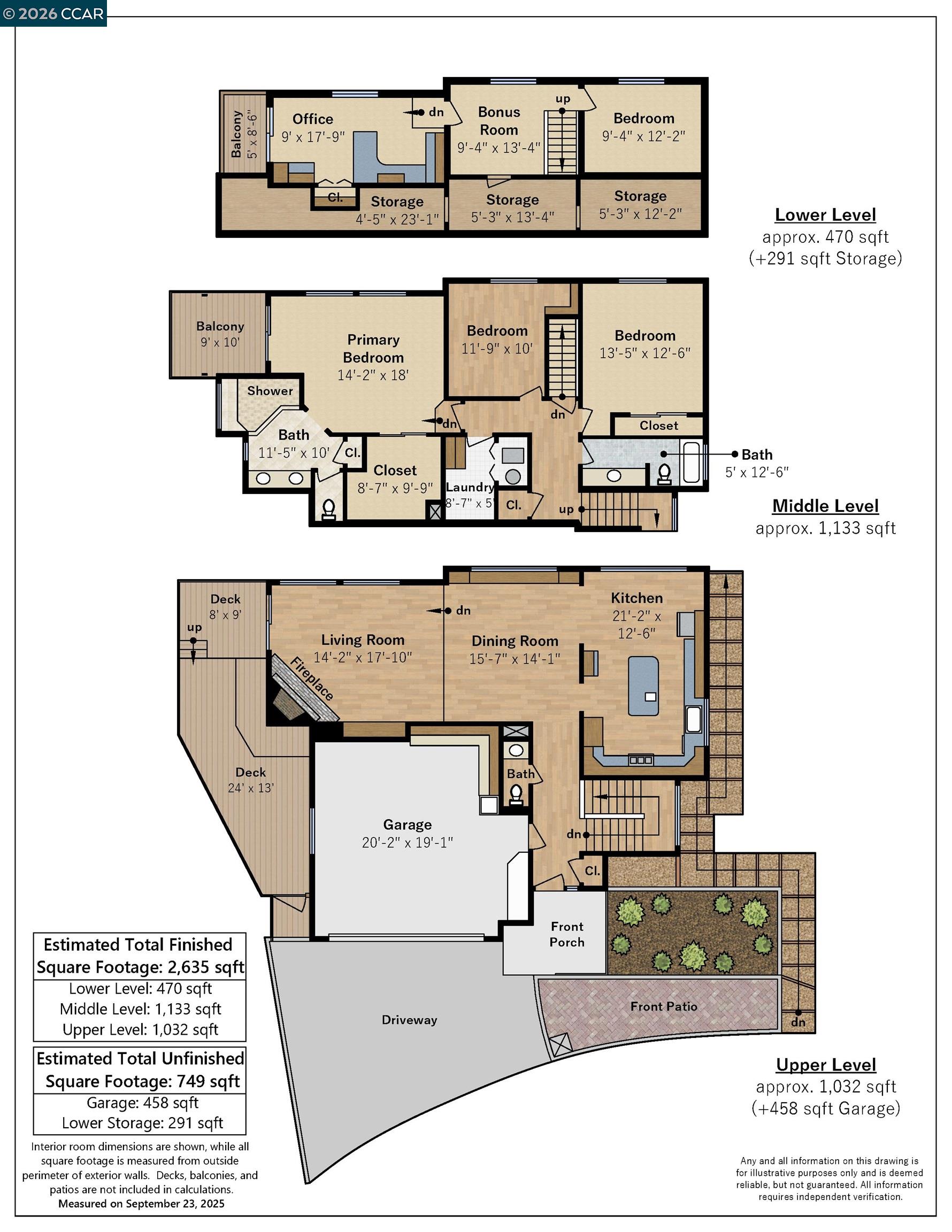 Detail Gallery Image 3 of 34 For 1087 Hillside Dr, Martinez,  CA 94553 - 4 Beds | 2/1 Baths