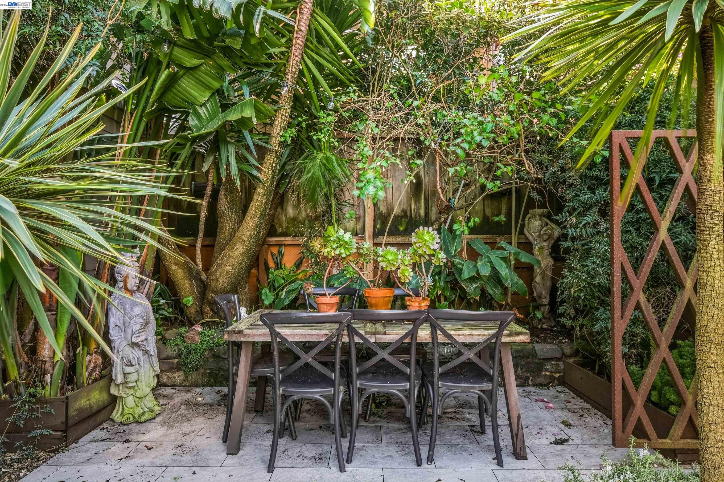 Detail Gallery Image 39 of 51 For 321 Caselli Ave, San Francisco,  CA 94114 - – Beds | – Baths