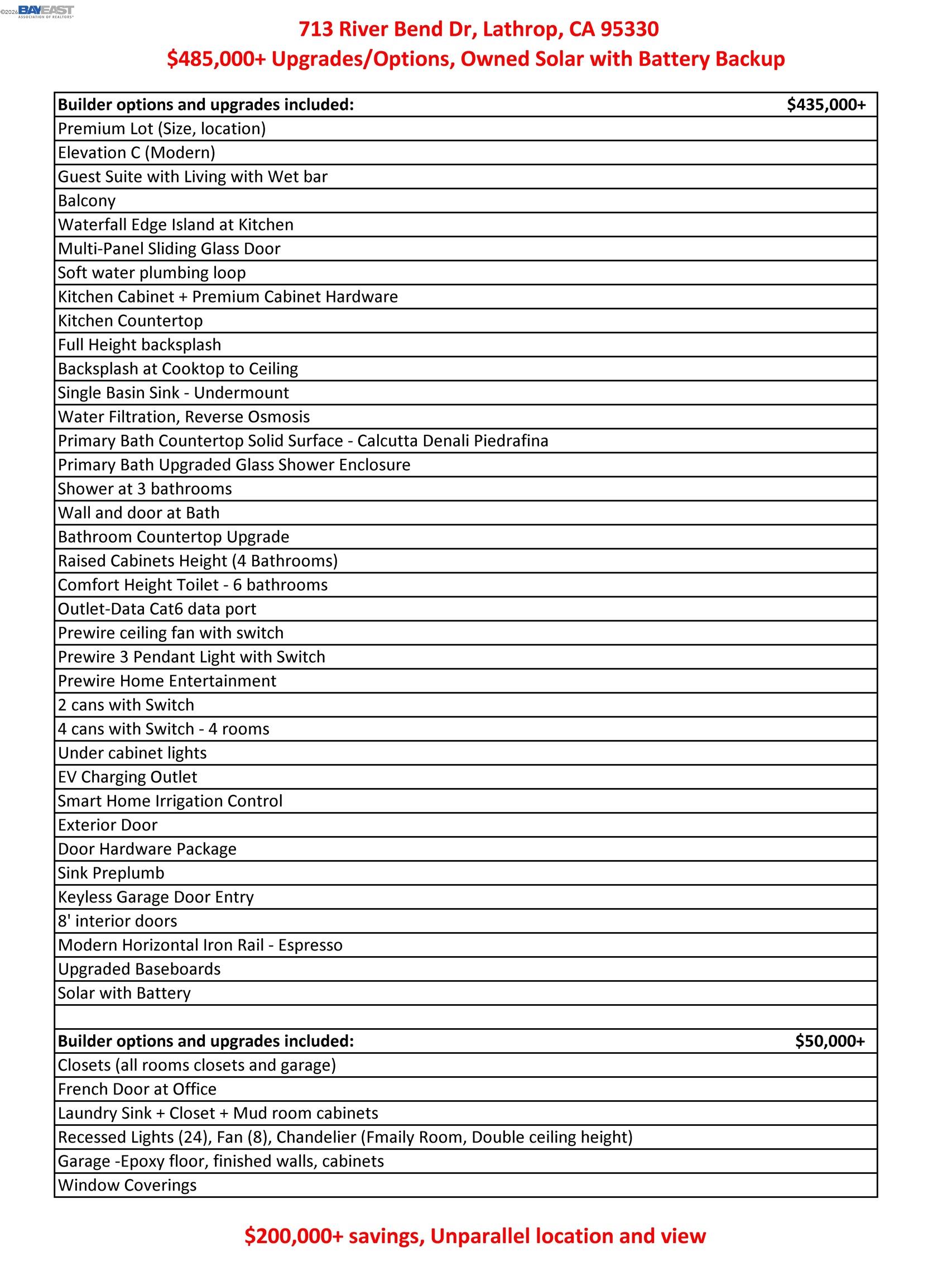 Detail Gallery Image 52 of 55 For 713 River Bend Dr, Lathrop,  CA 95330 - 6 Beds | 5/1 Baths