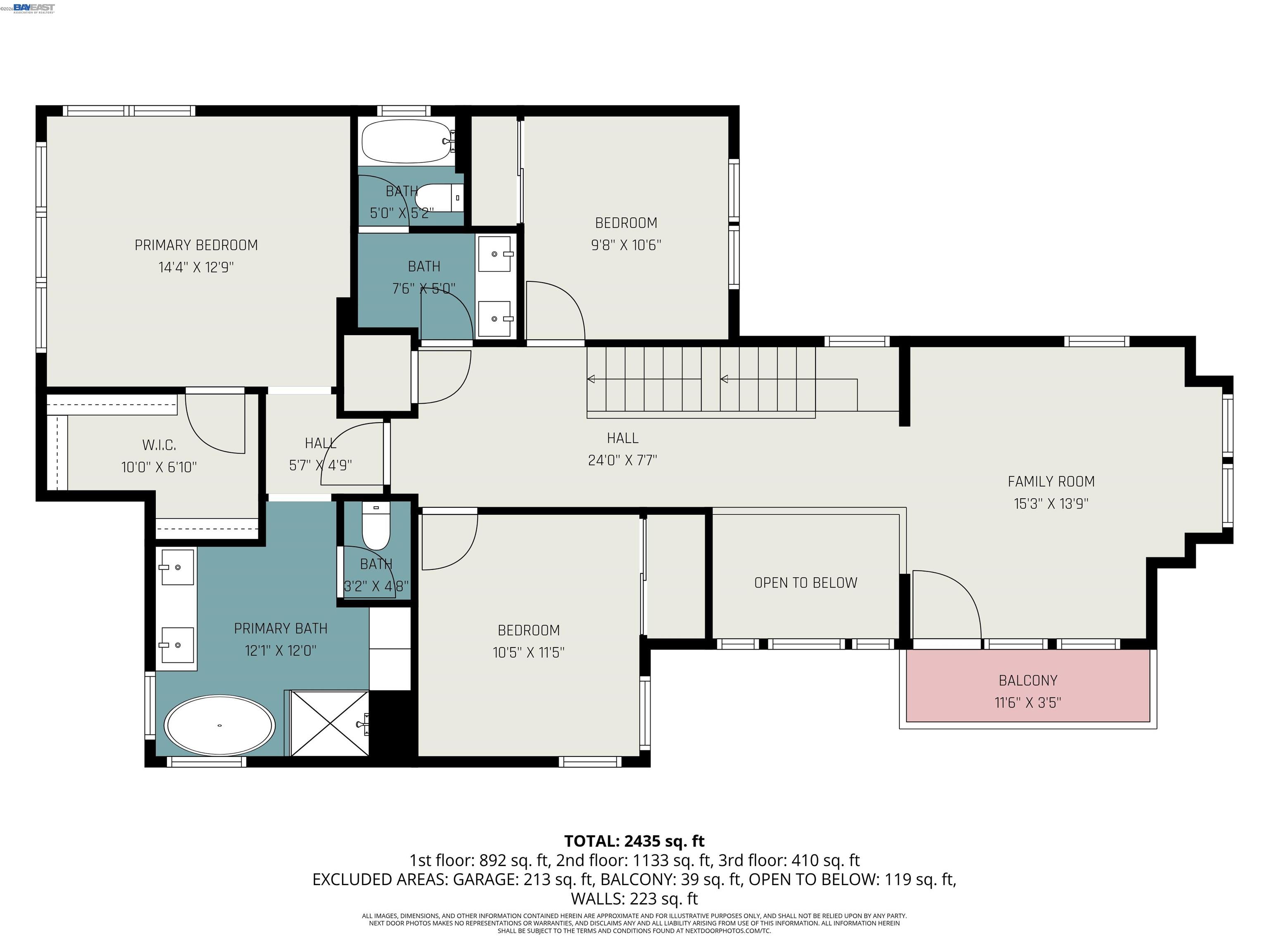 Detail Gallery Image 42 of 49 For 3092 Madsen St, Hayward,  CA 94541 - 3 Beds | 2/1 Baths