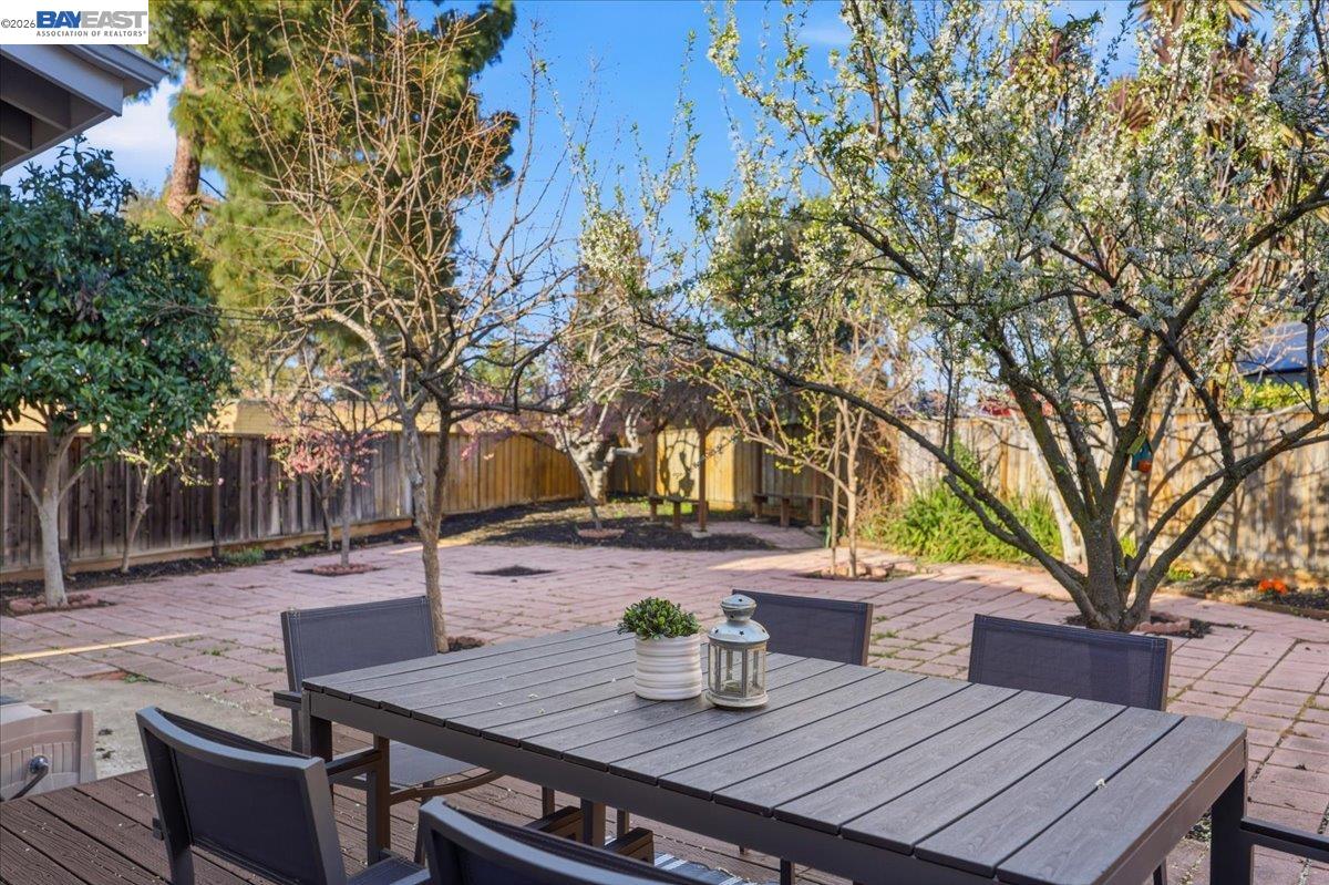 Detail Gallery Image 32 of 37 For 1565 Mendoza Ct, Pleasanton,  CA 94566 - 4 Beds | 3 Baths