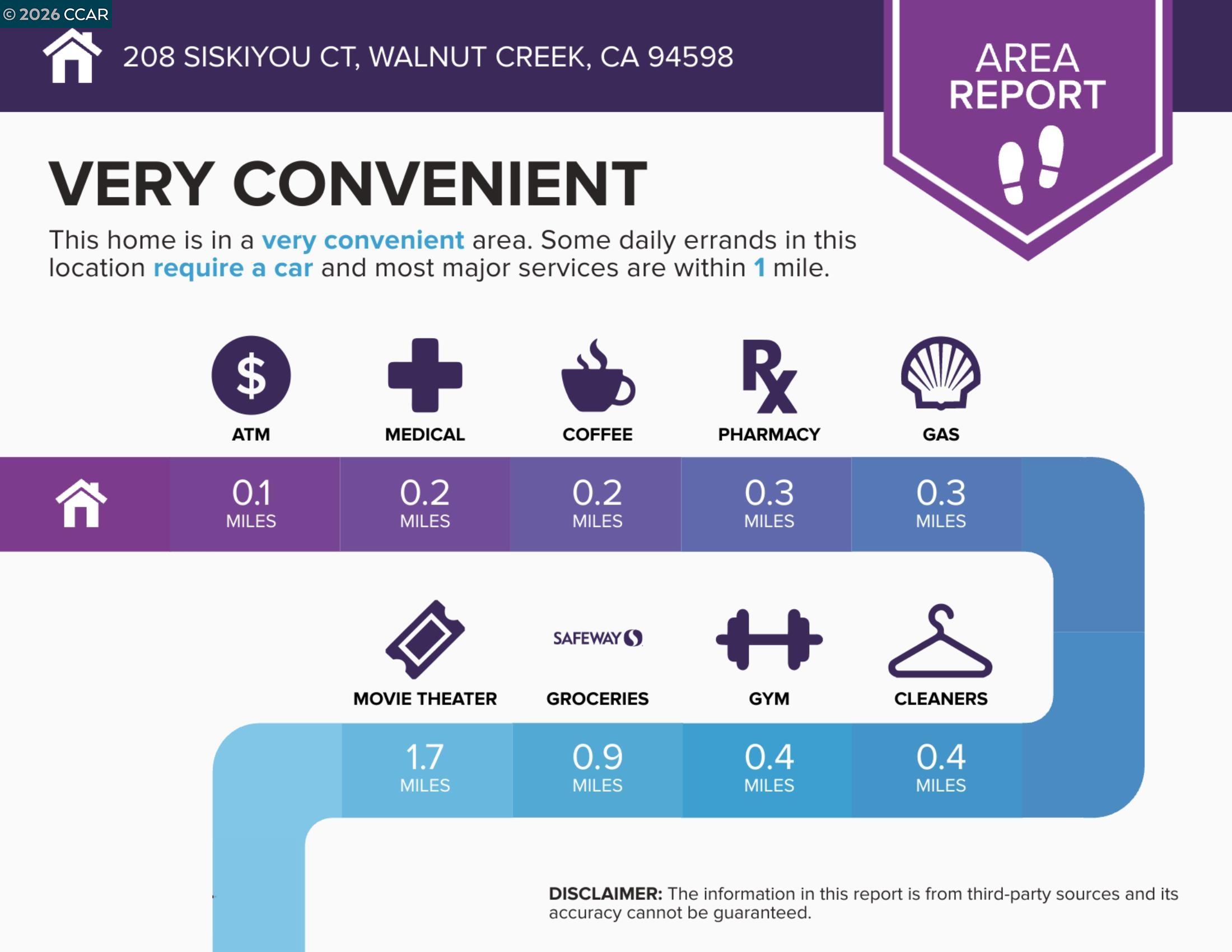 Photo #49: 41126384 Listing: Photo #49