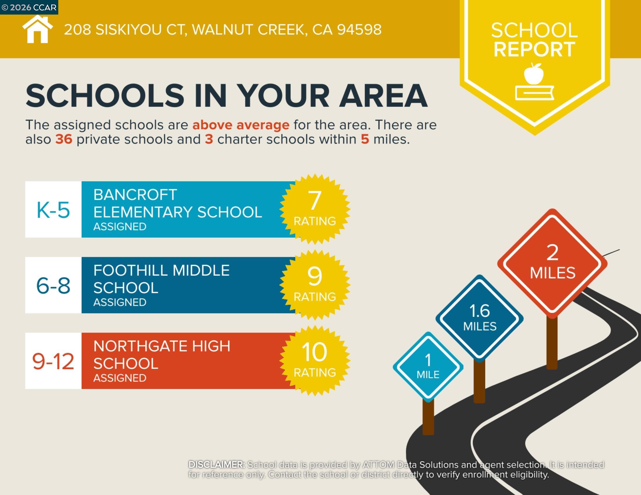 Photo #52: 41126384 Listing: Photo #52