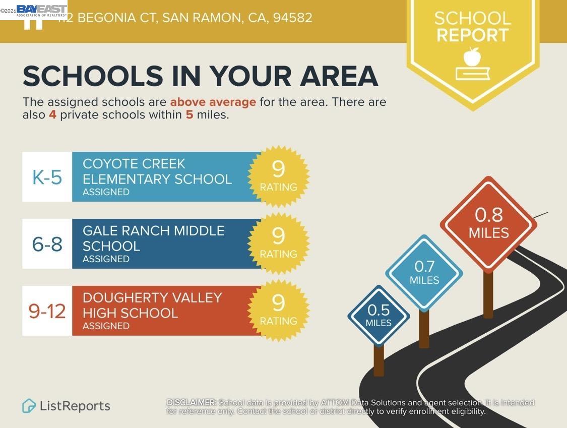 Detail Gallery Image 49 of 52 For 112 Begonia Ct, San Ramon,  CA 94582 - 4 Beds | 3 Baths