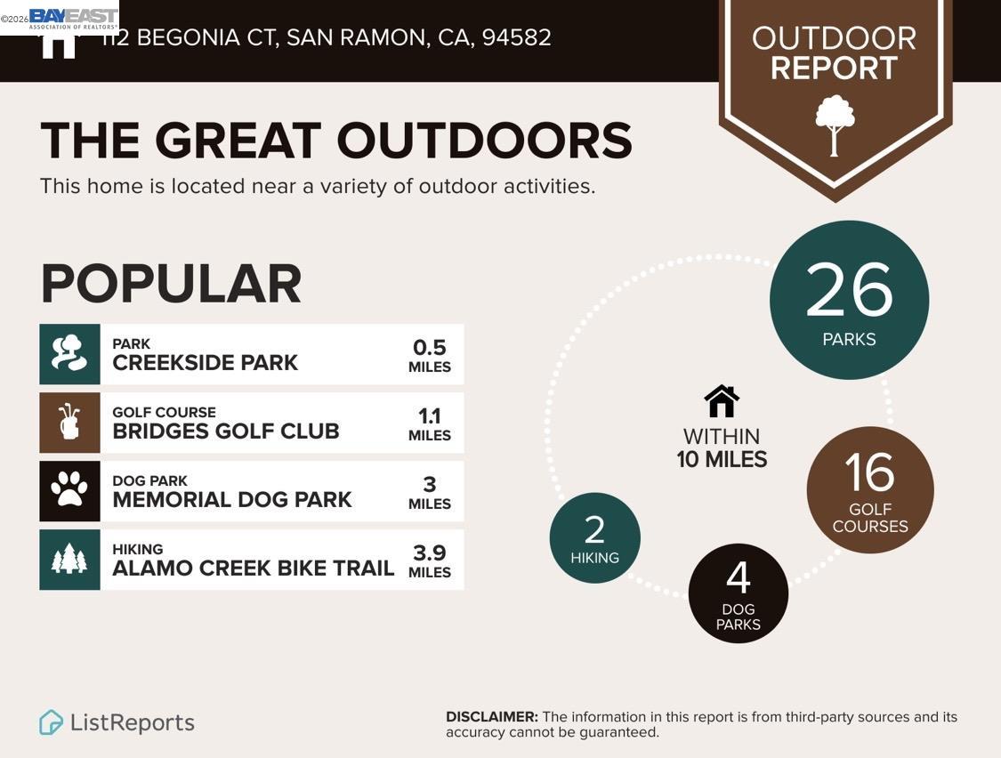 Detail Gallery Image 51 of 52 For 112 Begonia Ct, San Ramon,  CA 94582 - 4 Beds | 3 Baths