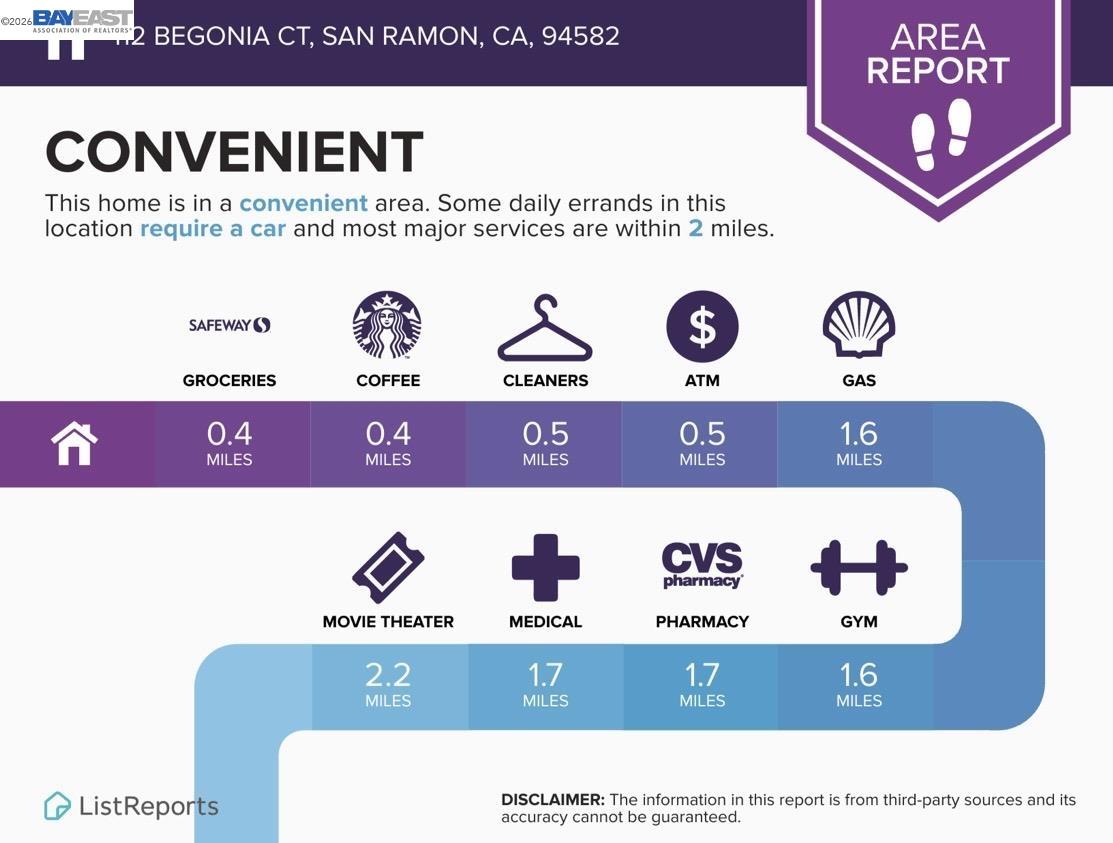Detail Gallery Image 52 of 52 For 112 Begonia Ct, San Ramon,  CA 94582 - 4 Beds | 3 Baths
