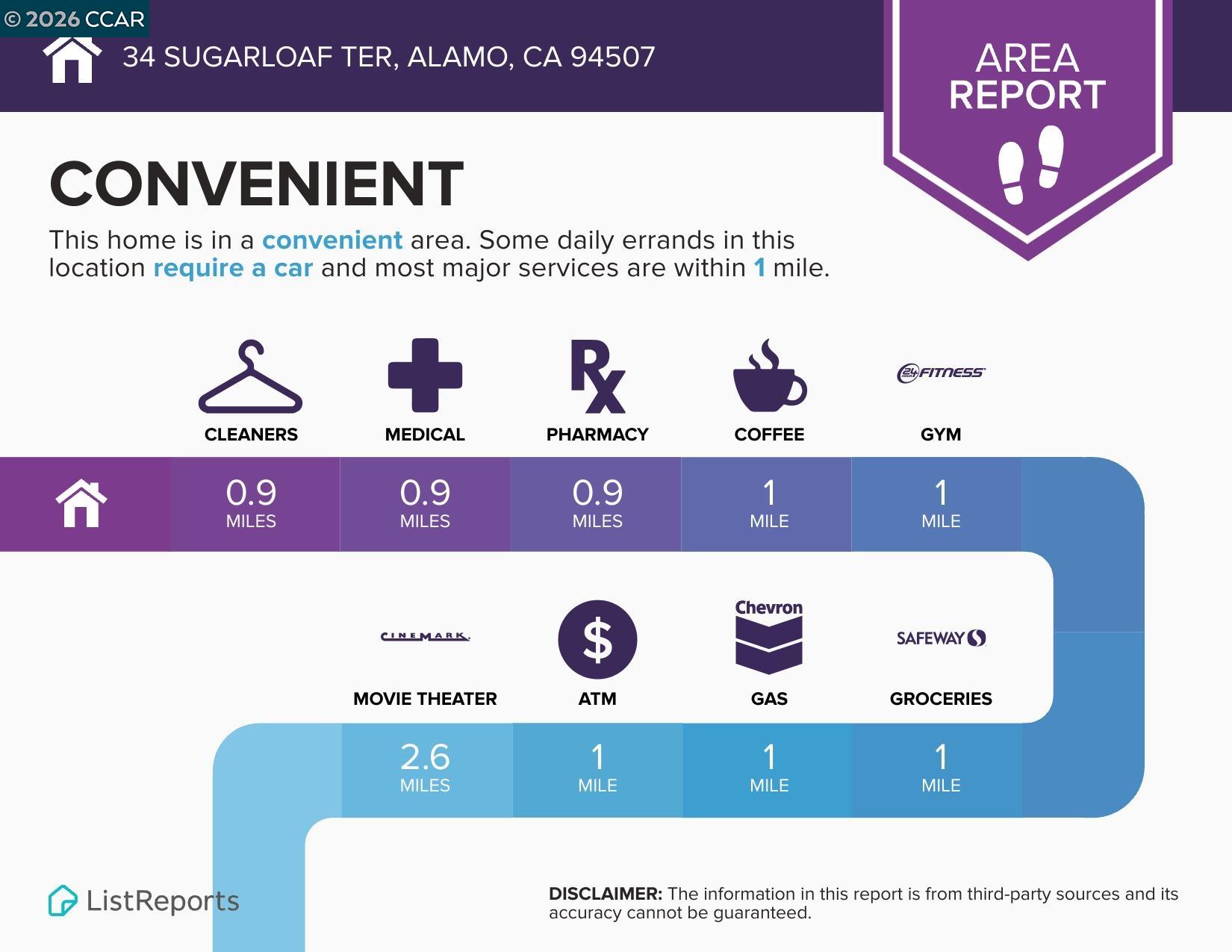 Detail Gallery Image 57 of 60 For 34 Sugarloaf Ter, Alamo,  CA 94507 - 5 Beds | 3 Baths
