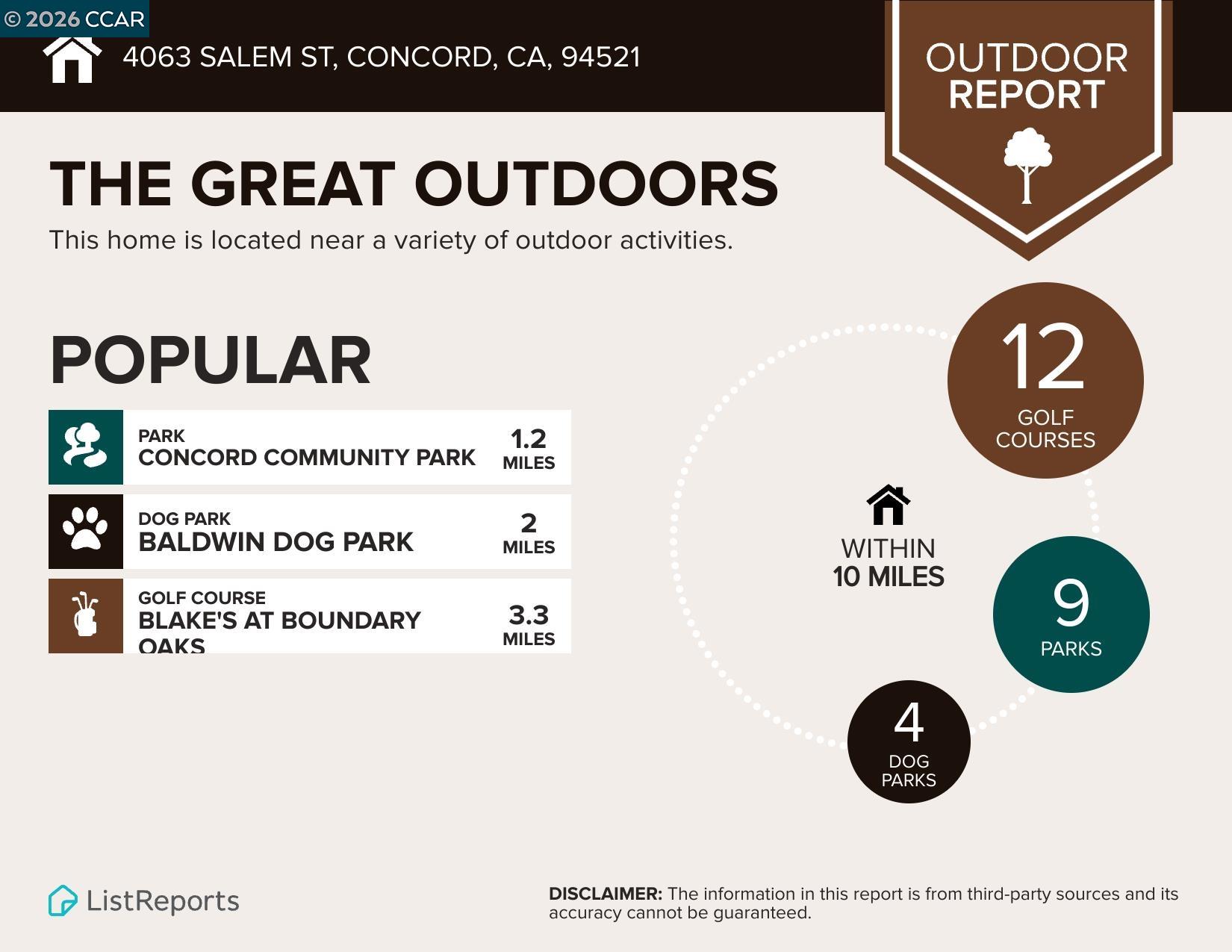 Detail Gallery Image 30 of 40 For 4063 Salem St, Concord,  CA 94521 - 3 Beds | 2 Baths