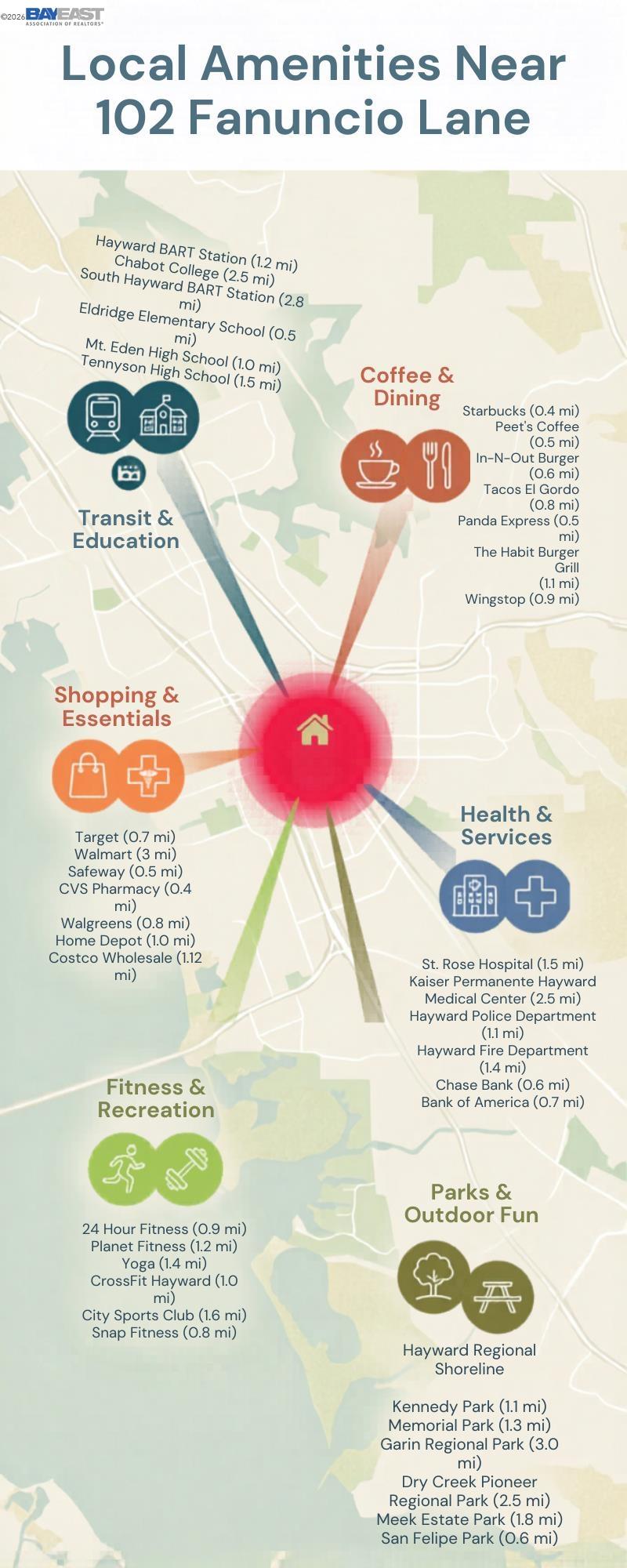 Photo #46: 41127443 Listing: Photo #46