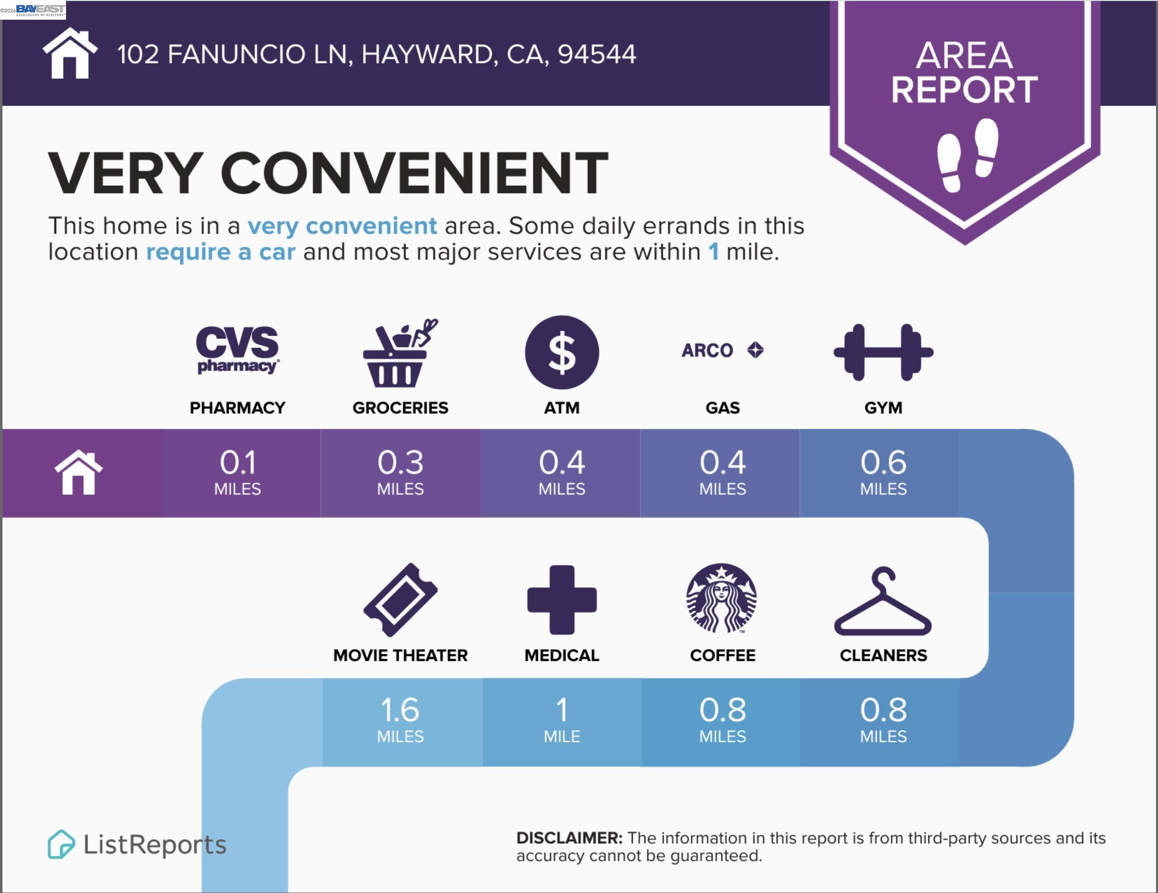 Detail Gallery Image 47 of 47 For 102 Fanuncio Ln, Hayward,  CA 94544 - 3 Beds | 2/1 Baths