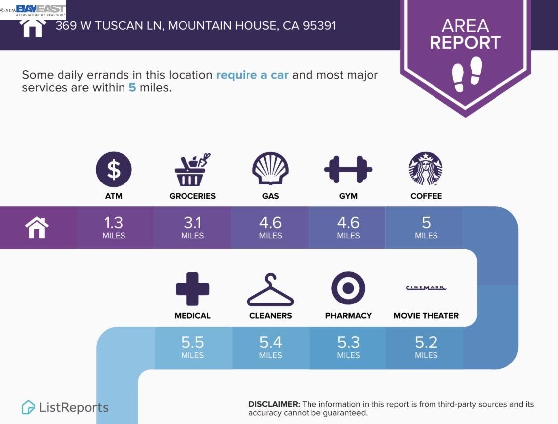 Detail Gallery Image 39 of 40 For 369 W Tuscan Ln, Mountain House,  CA 95391 - 4 Beds | 3 Baths