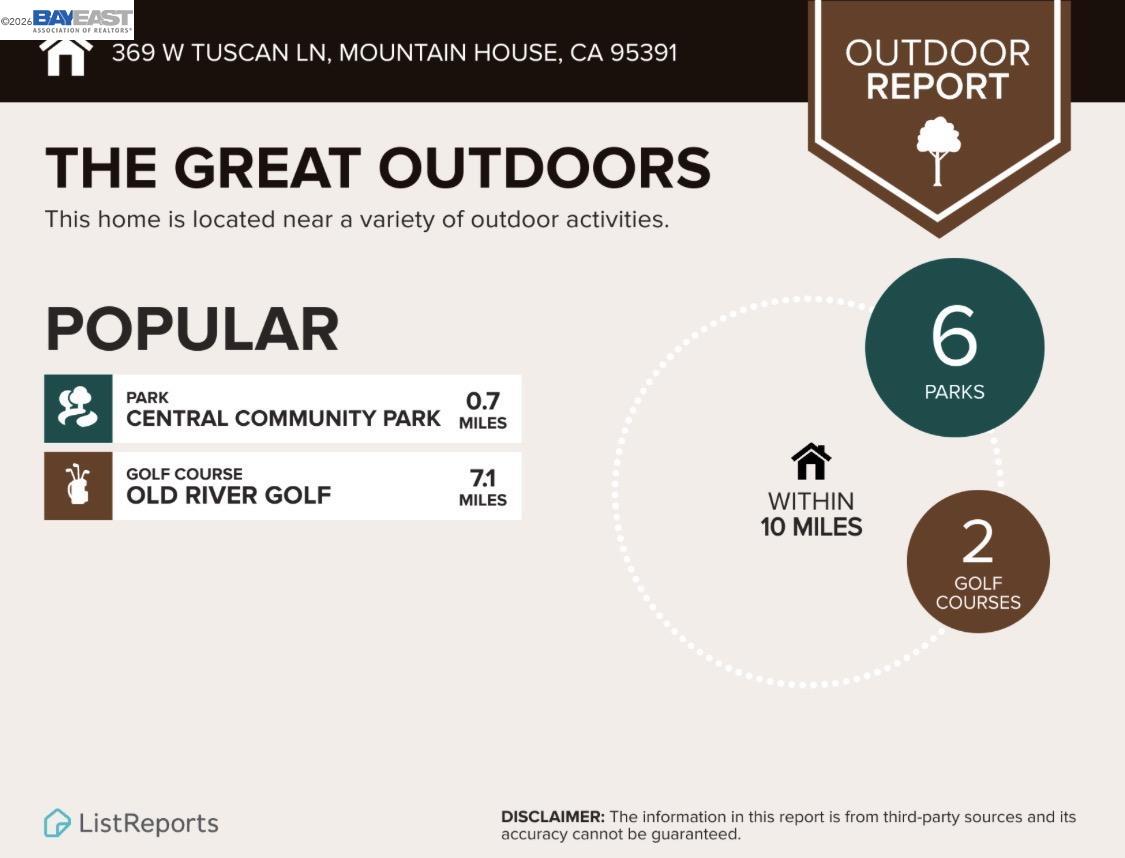 Detail Gallery Image 40 of 40 For 369 W Tuscan Ln, Mountain House,  CA 95391 - 4 Beds | 3 Baths