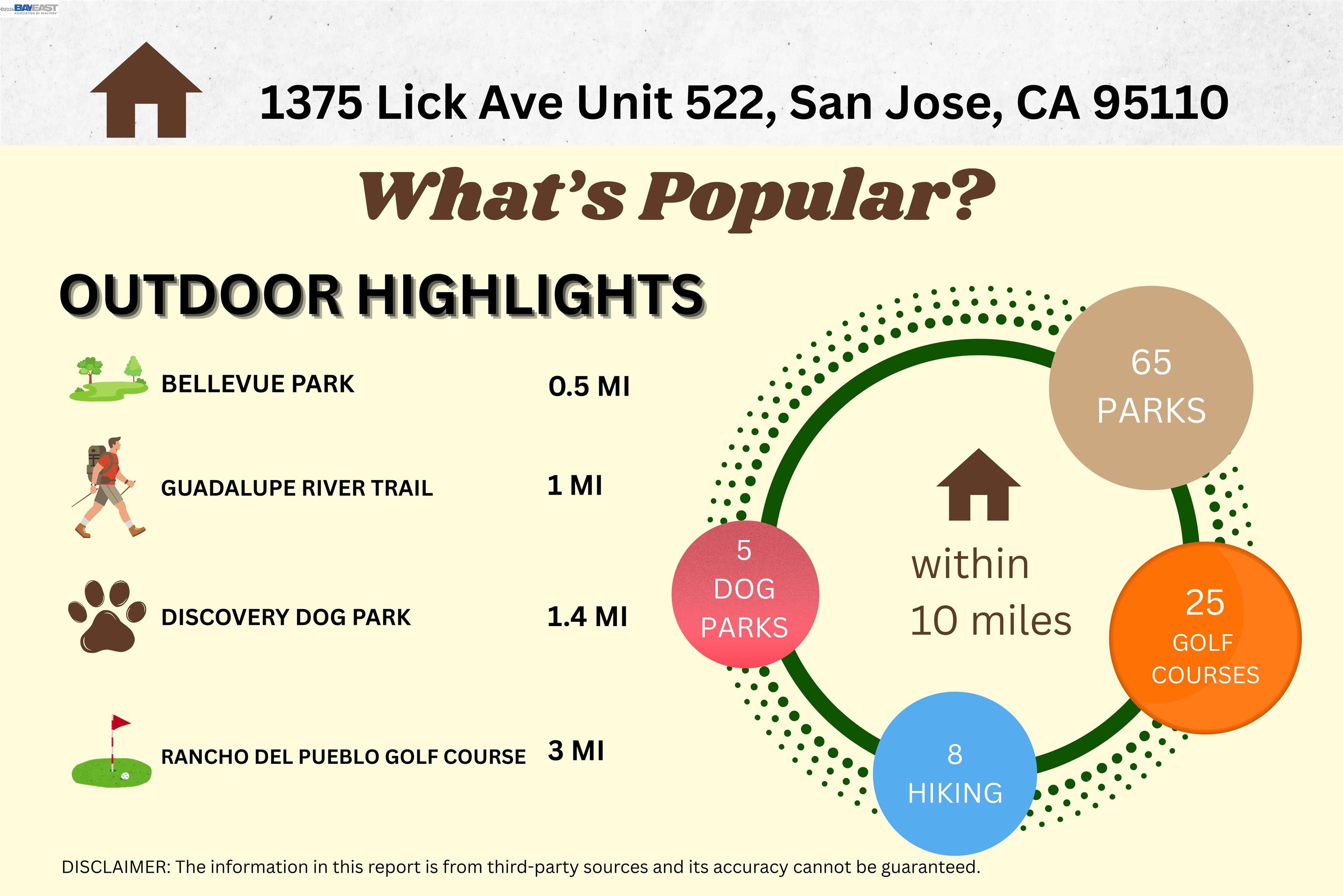 Detail Gallery Image 7 of 60 For 1375 Lick Ave #522,  San Jose,  CA 95110 - 2 Beds | 2 Baths