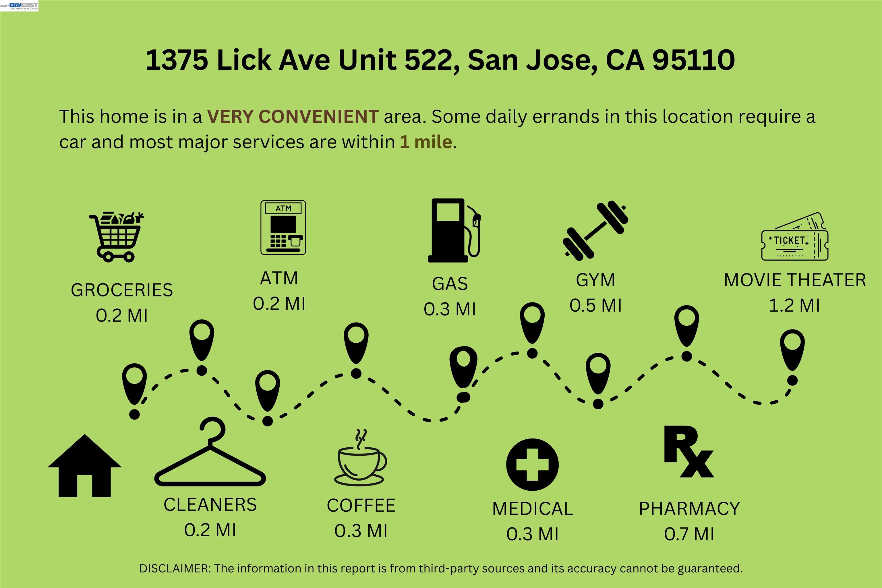 Detail Gallery Image 8 of 60 For 1375 Lick Ave #522,  San Jose,  CA 95110 - 2 Beds | 2 Baths