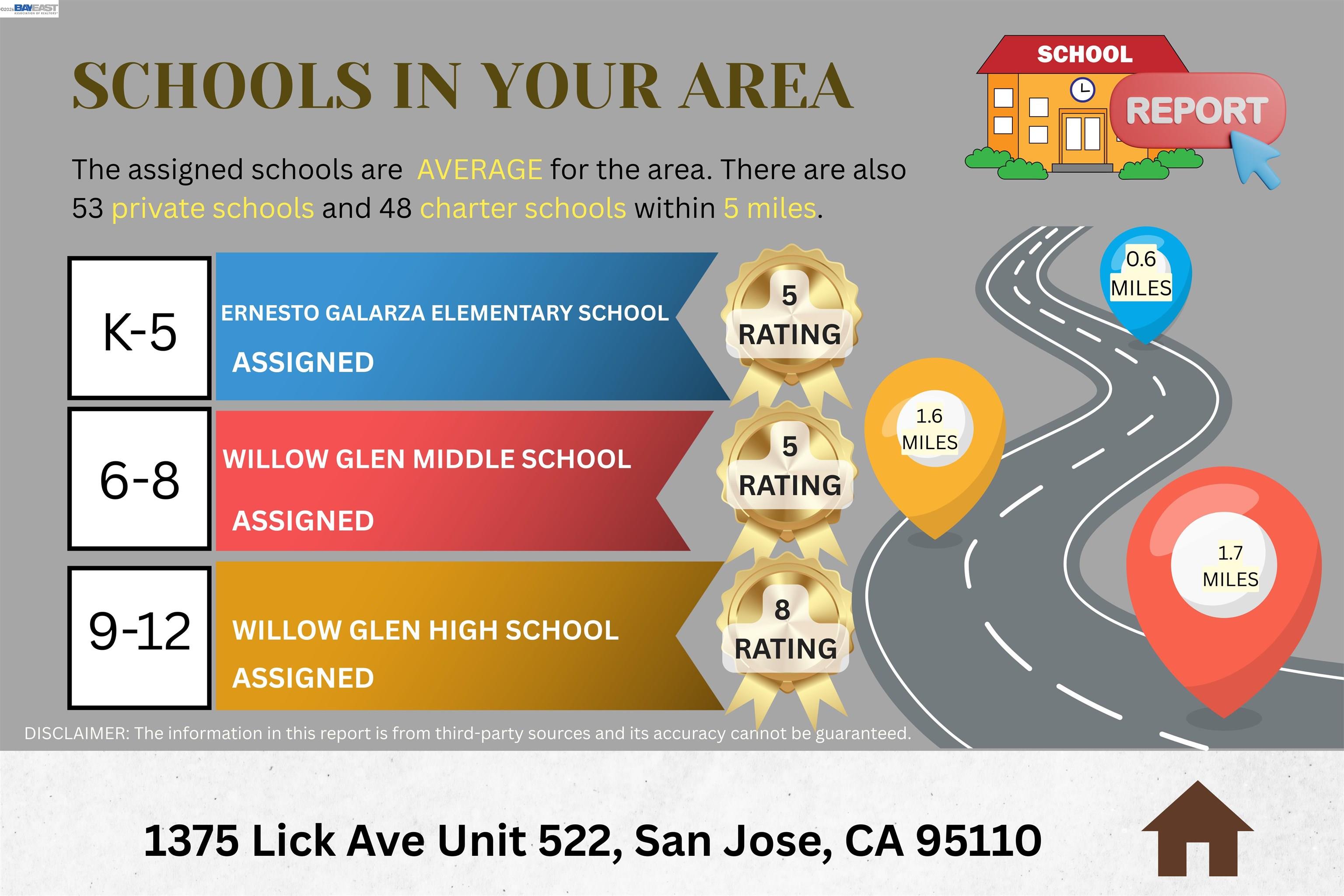 Detail Gallery Image 9 of 60 For 1375 Lick Ave #522,  San Jose,  CA 95110 - 2 Beds | 2 Baths