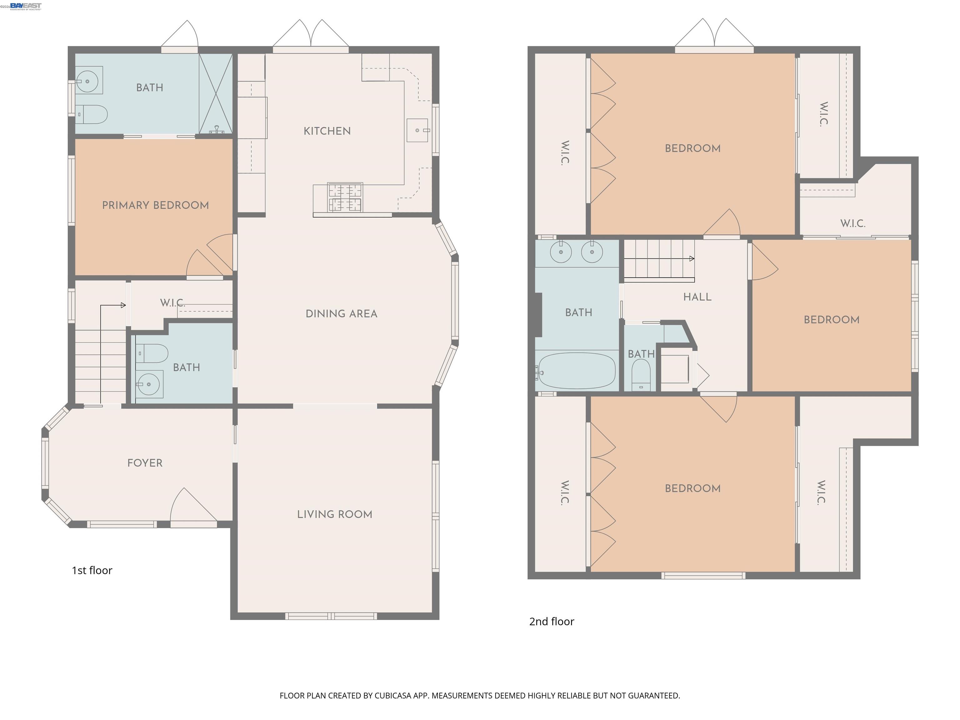 Detail Gallery Image 43 of 45 For 2420 9th Ave, Oakland,  CA 94606 - 4 Beds | 2/1 Baths