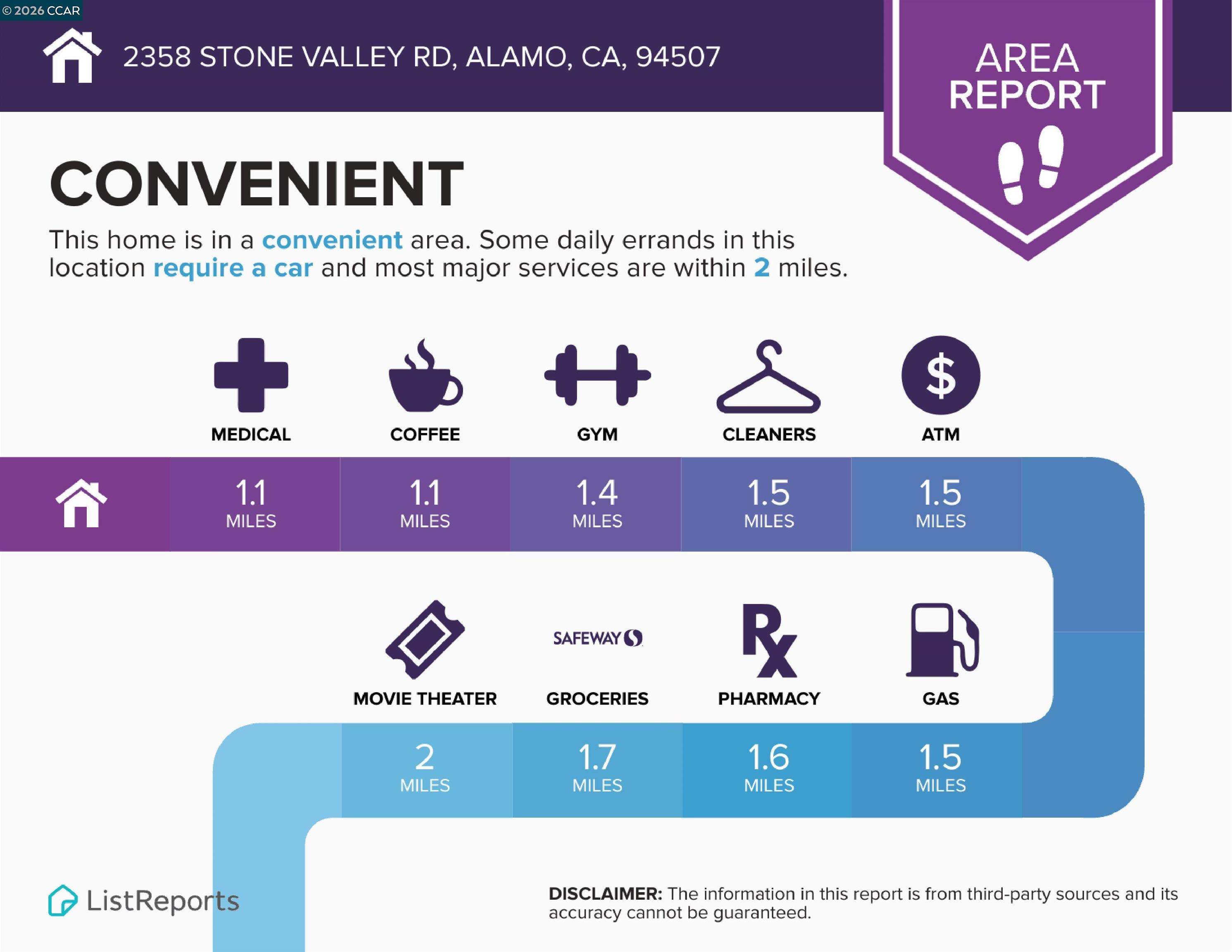 Detail Gallery Image 56 of 60 For 2358 Stone Valley Rd, Alamo,  CA 94507 - 4 Beds | 3/1 Baths