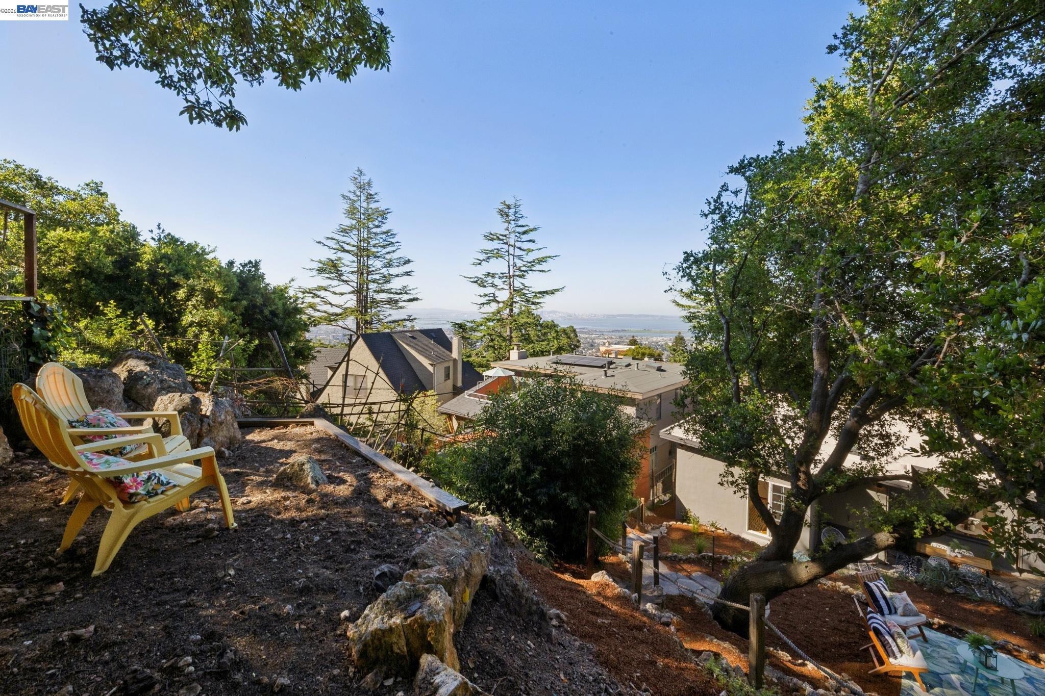 Detail Gallery Image 36 of 42 For 777 Cragmont Avenue, Berkeley,  CA 94708 - 2 Beds | 2/1 Baths