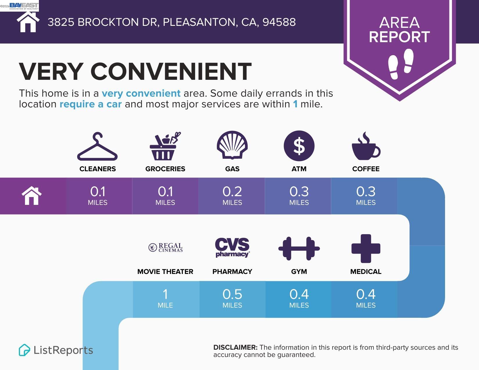 3825 Brockton Dr, Pleasanton, CA, 94588