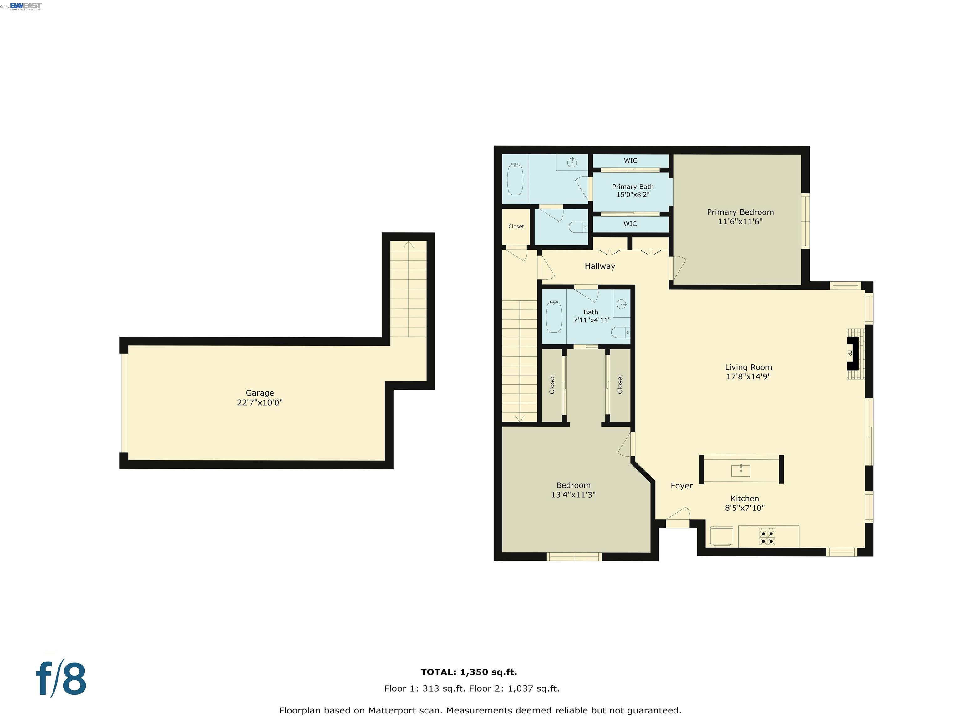 Detail Gallery Image 41 of 43 For 935 Cherry Glen Cir #219,  Fremont,  CA 94536 - 2 Beds | 2 Baths