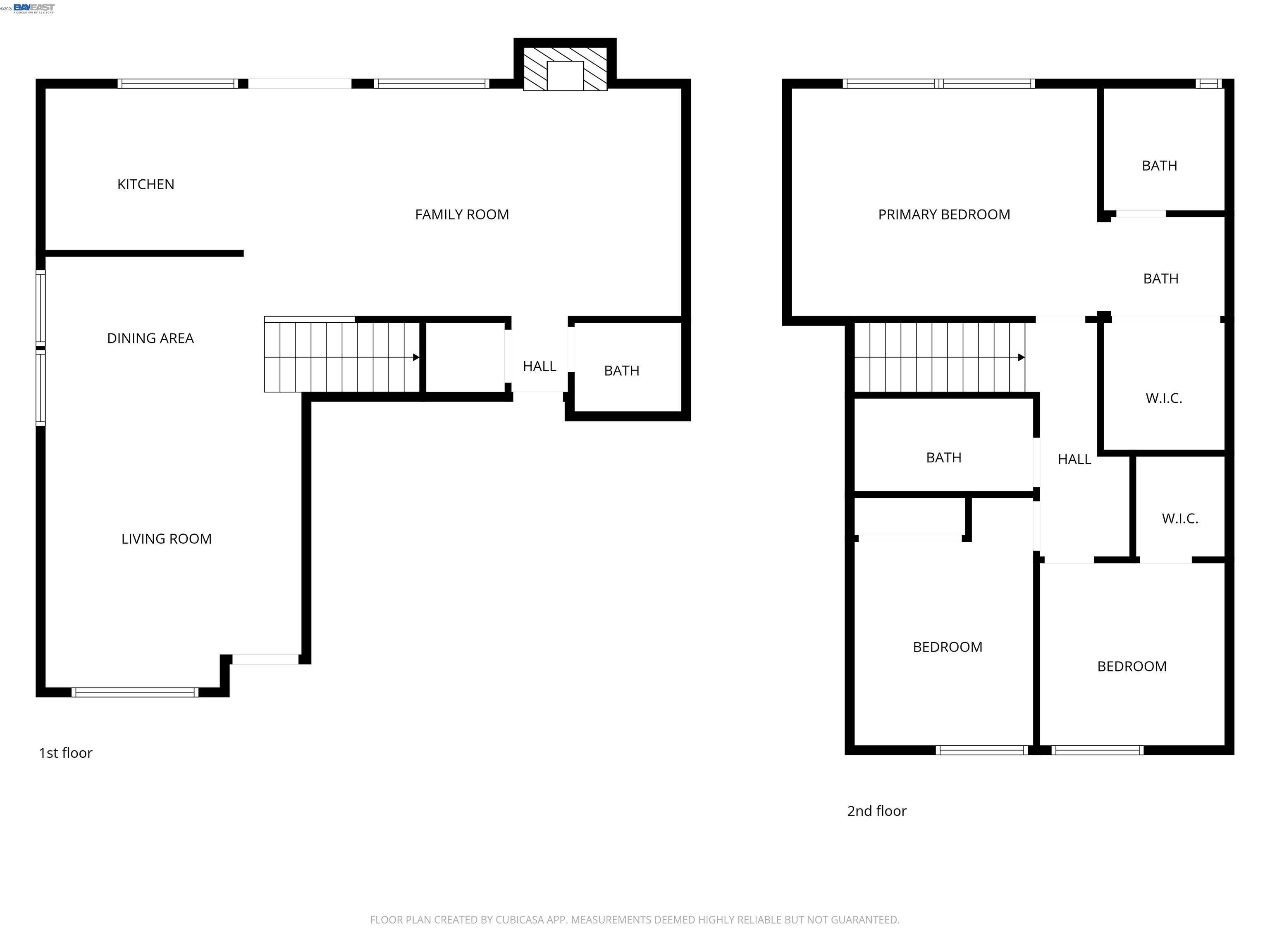 710 Fountainhead Dr, San Leandro, CA, 94578