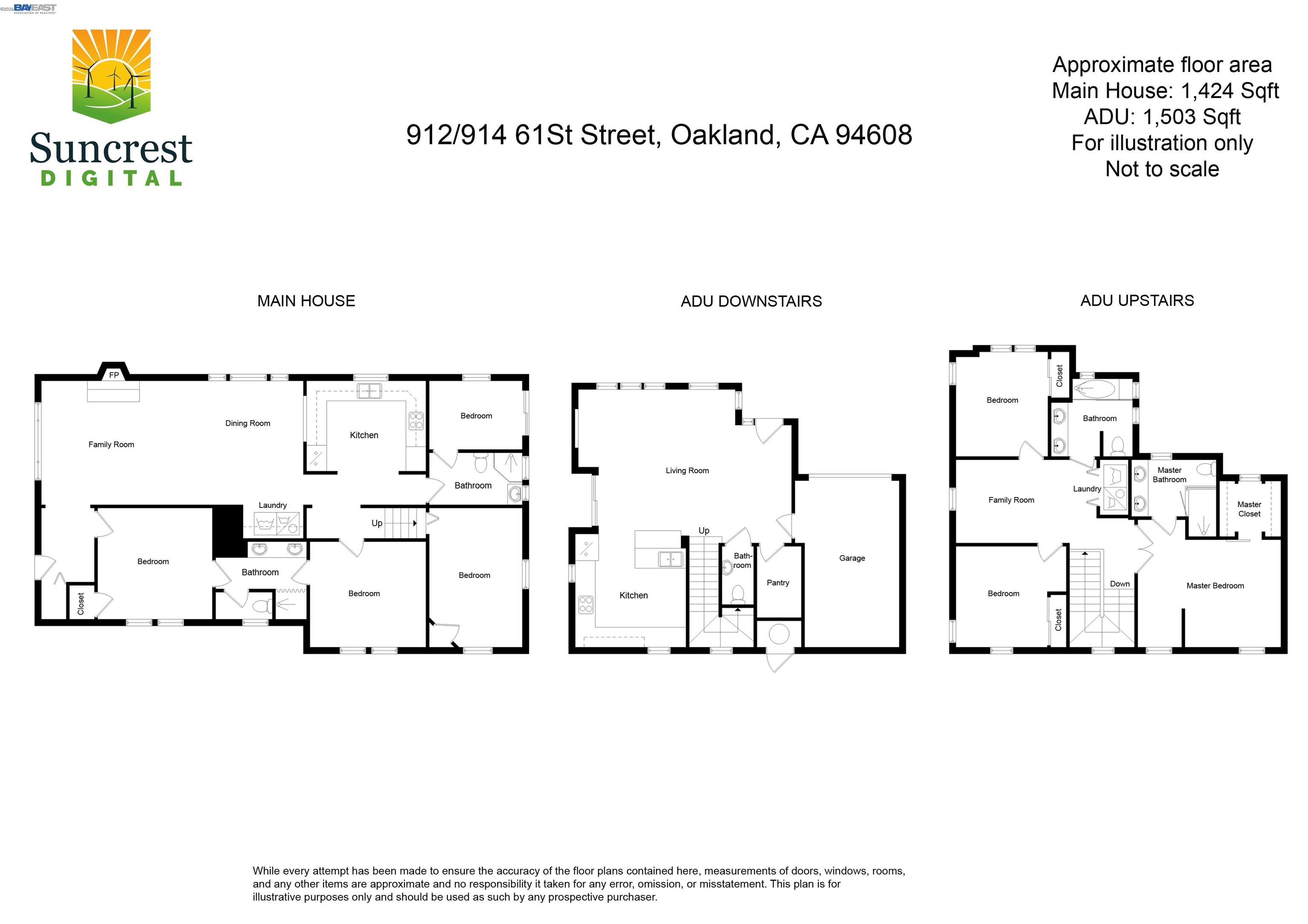 Detail Gallery Image 60 of 60 For 912-914 61st Street, Oakland,  CA 94608-1327 - – Beds | – Baths