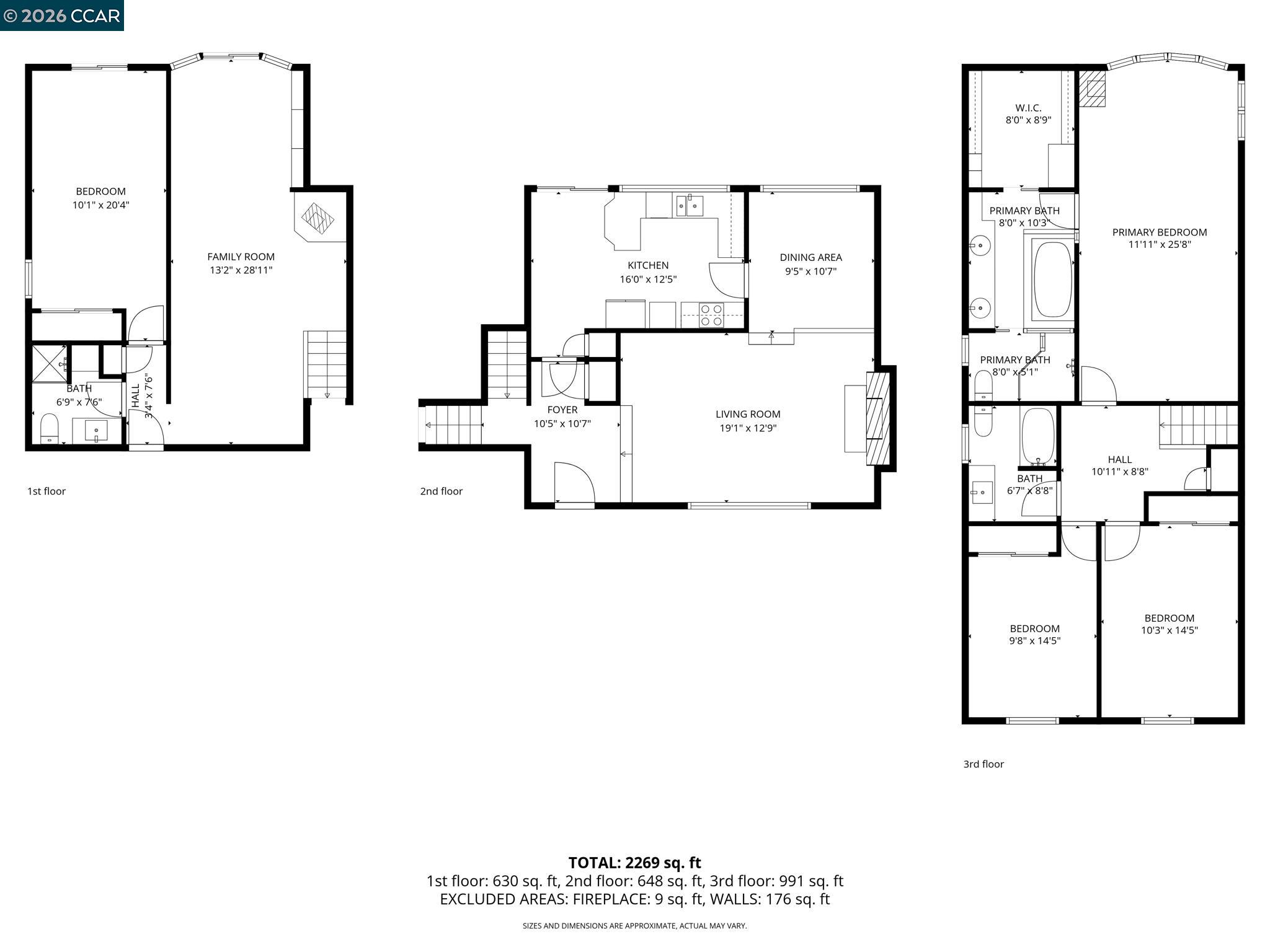 9881 Brunswick Way, San Ramon, CA, 94583
