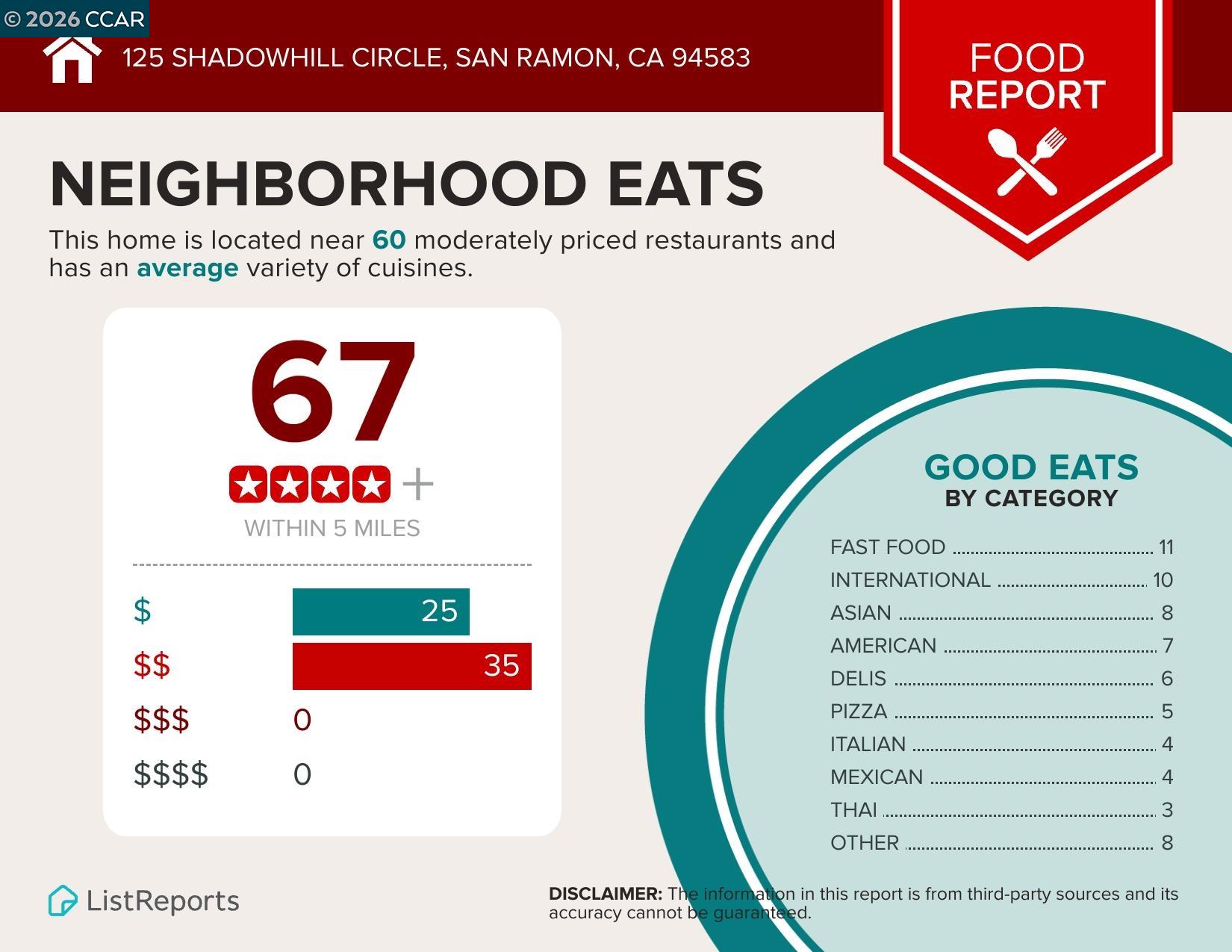 Photo #53: 41131289 Listing: Photo #53