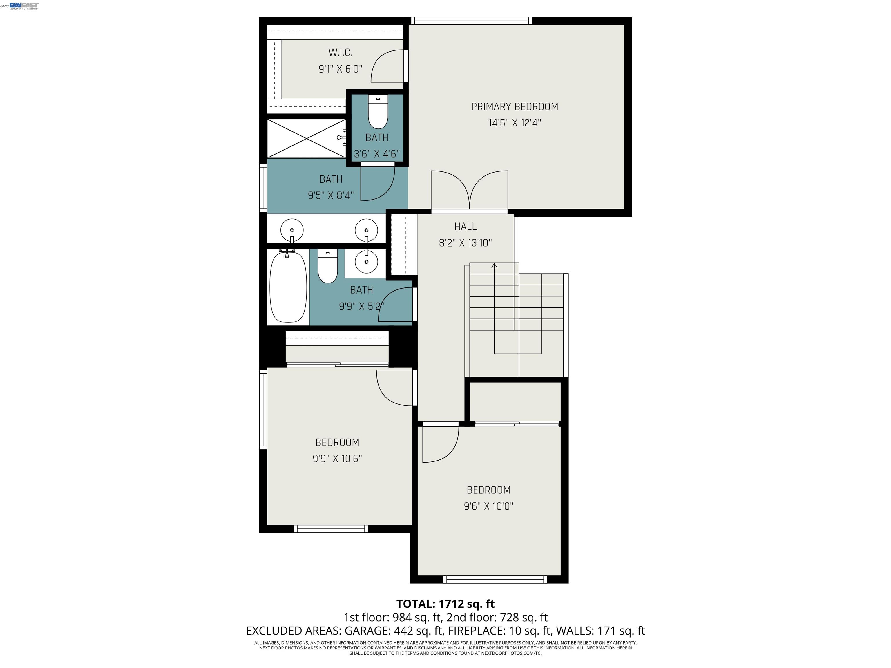 Property photo 5