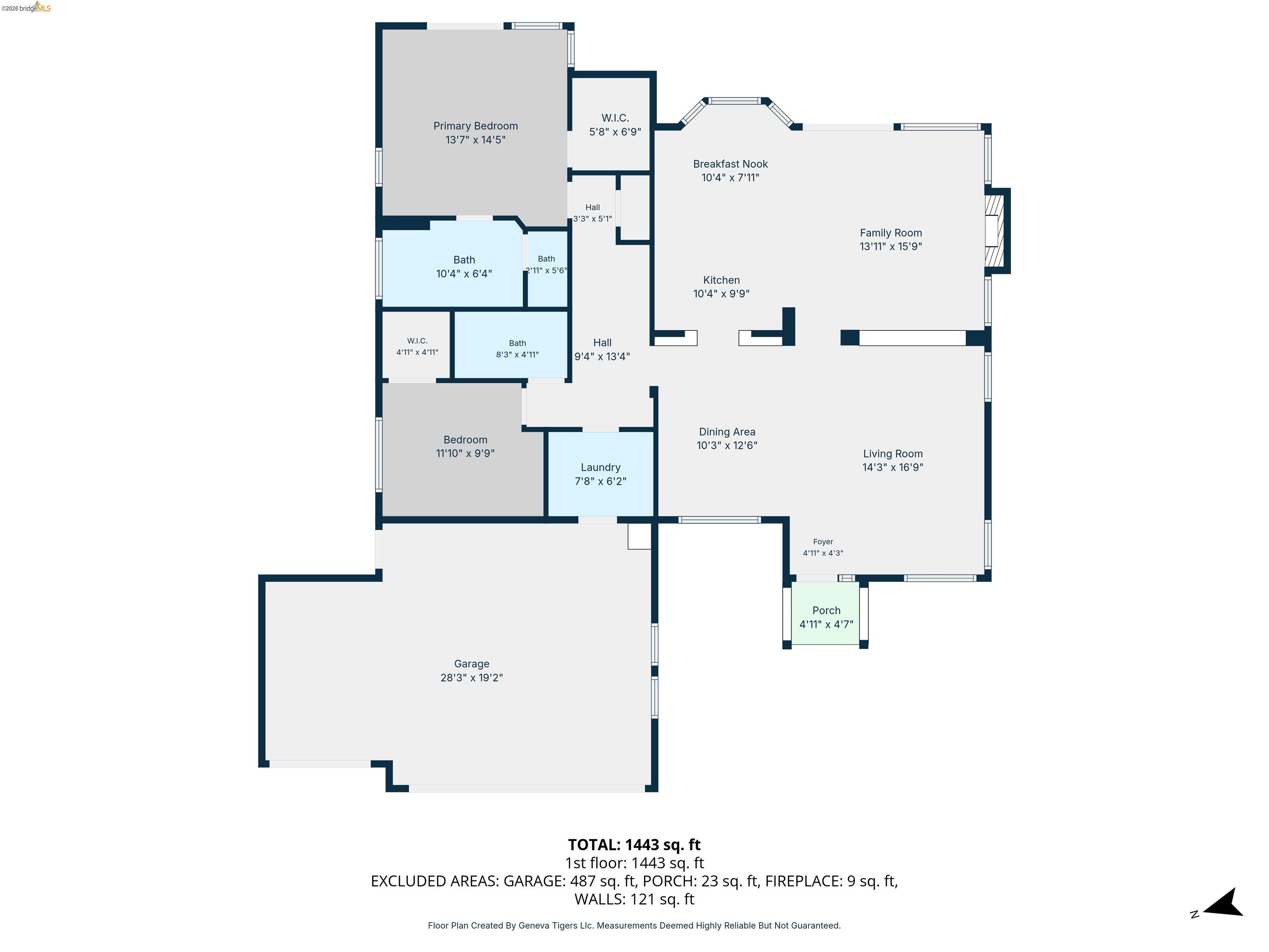 Property Photo from MLS