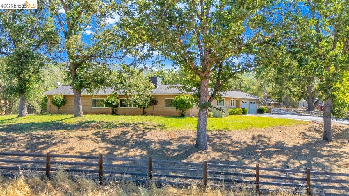 <p>Available Properties</p>