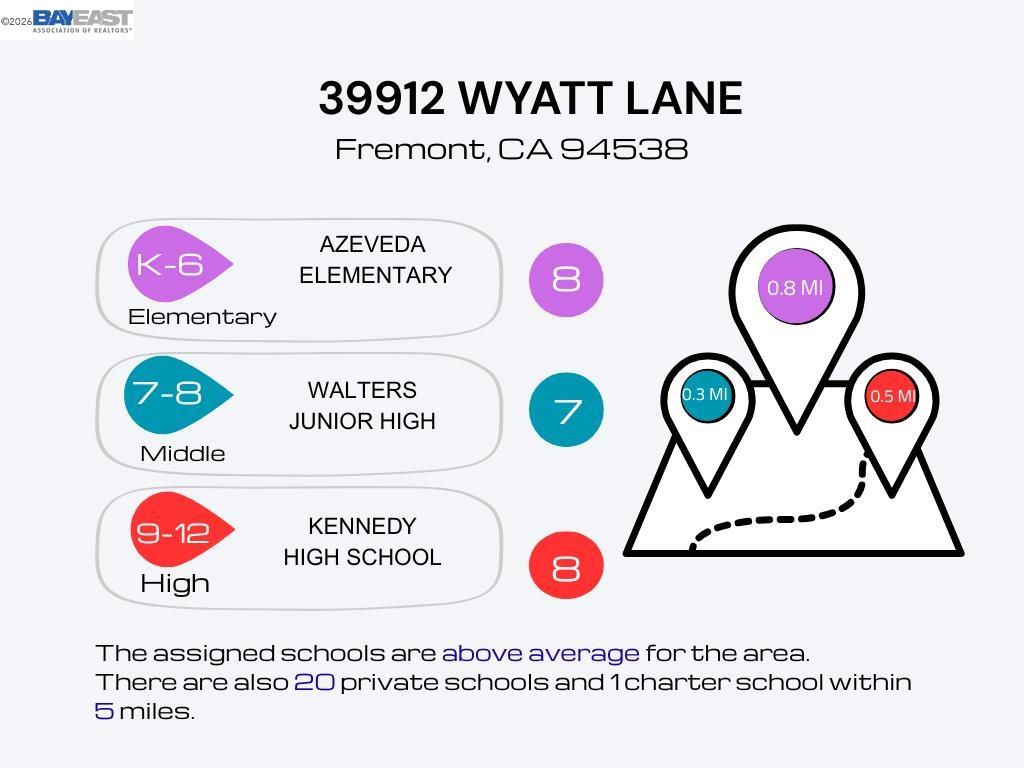 39912 Wyatt Ln, Fremont CA 94538 — photo 22