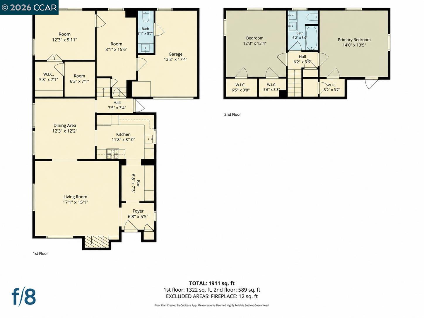 5672 Carberry Avenue, Oakland CA 94609 — photo 49