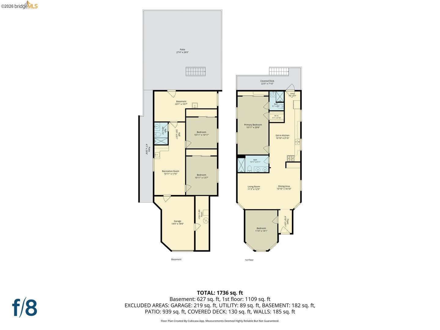 560 45th ST, Oakland CA 94609 — photo 59