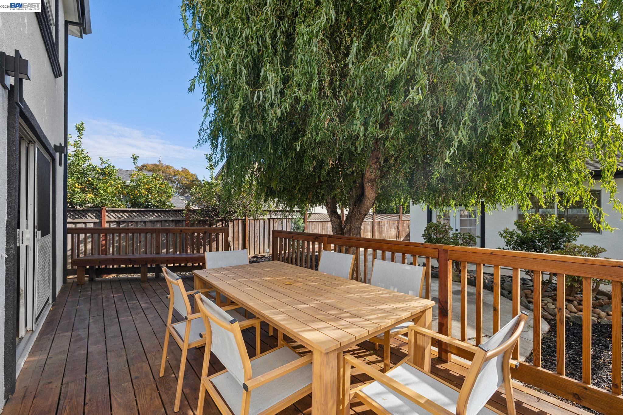 940 S Idaho St, San Mateo CA 94402 — photo 29