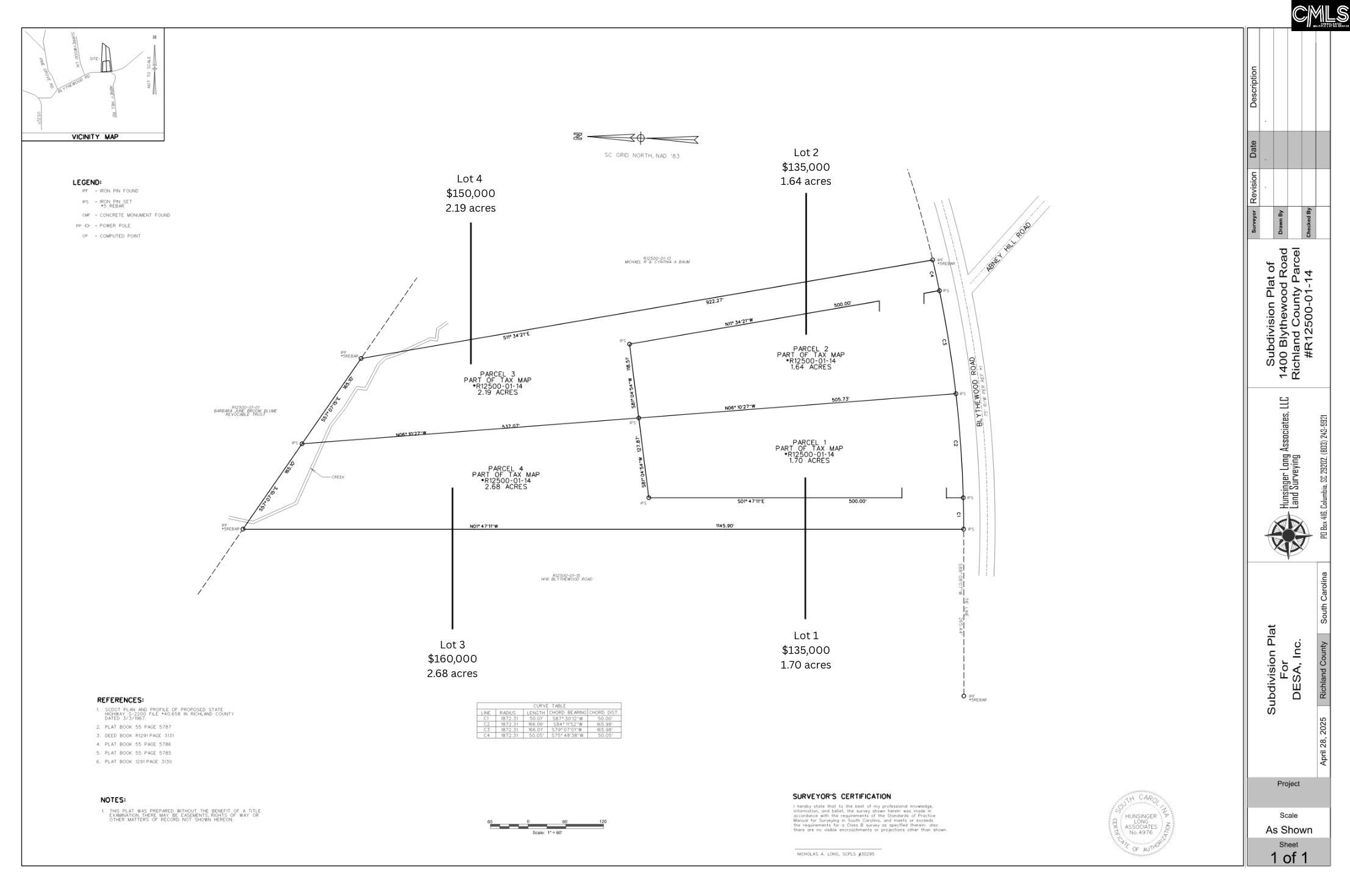 1400 Blythewood Road Blythewood, SC 29016