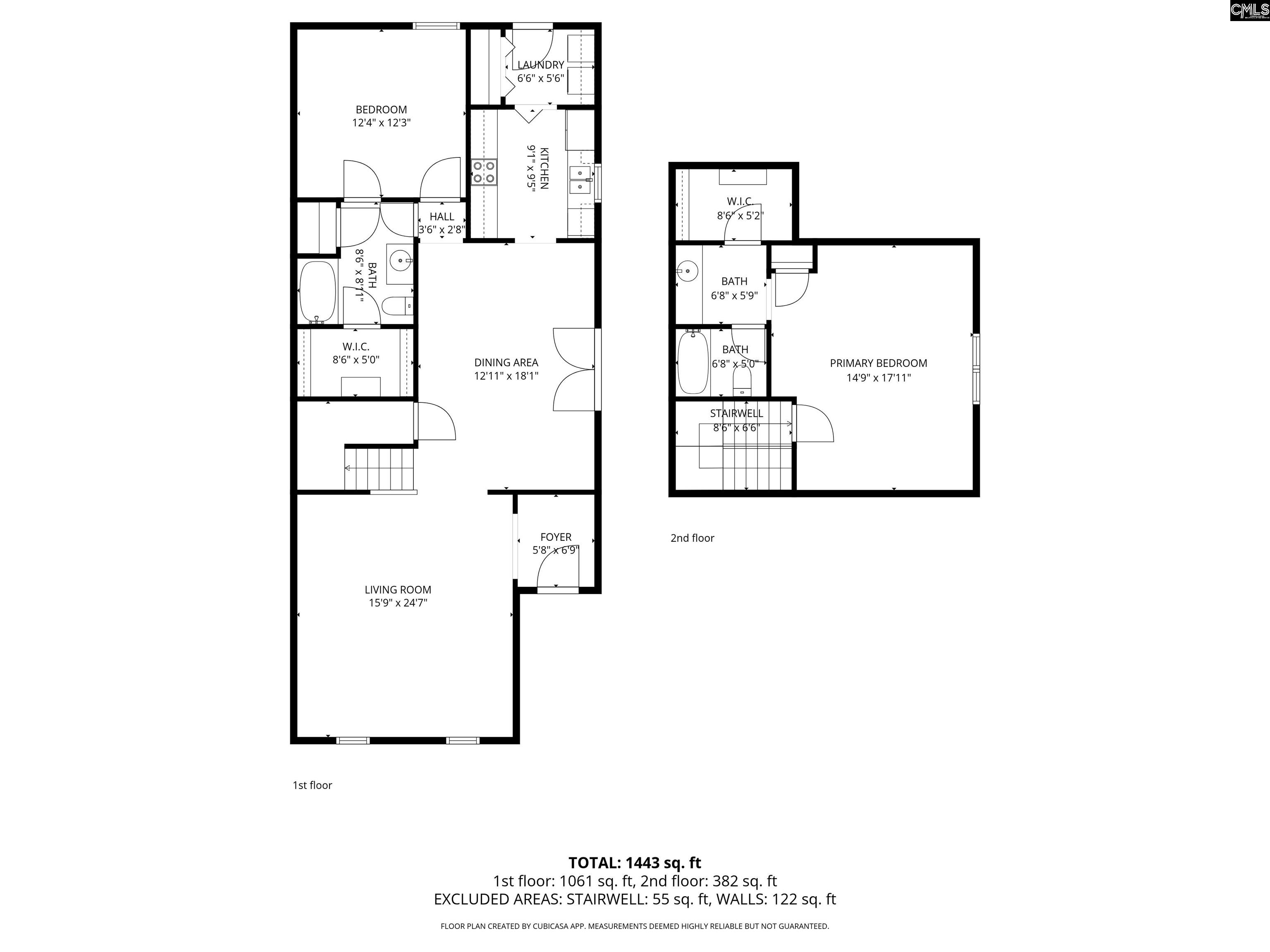 2234 Preot Street Sumter, SC 29150